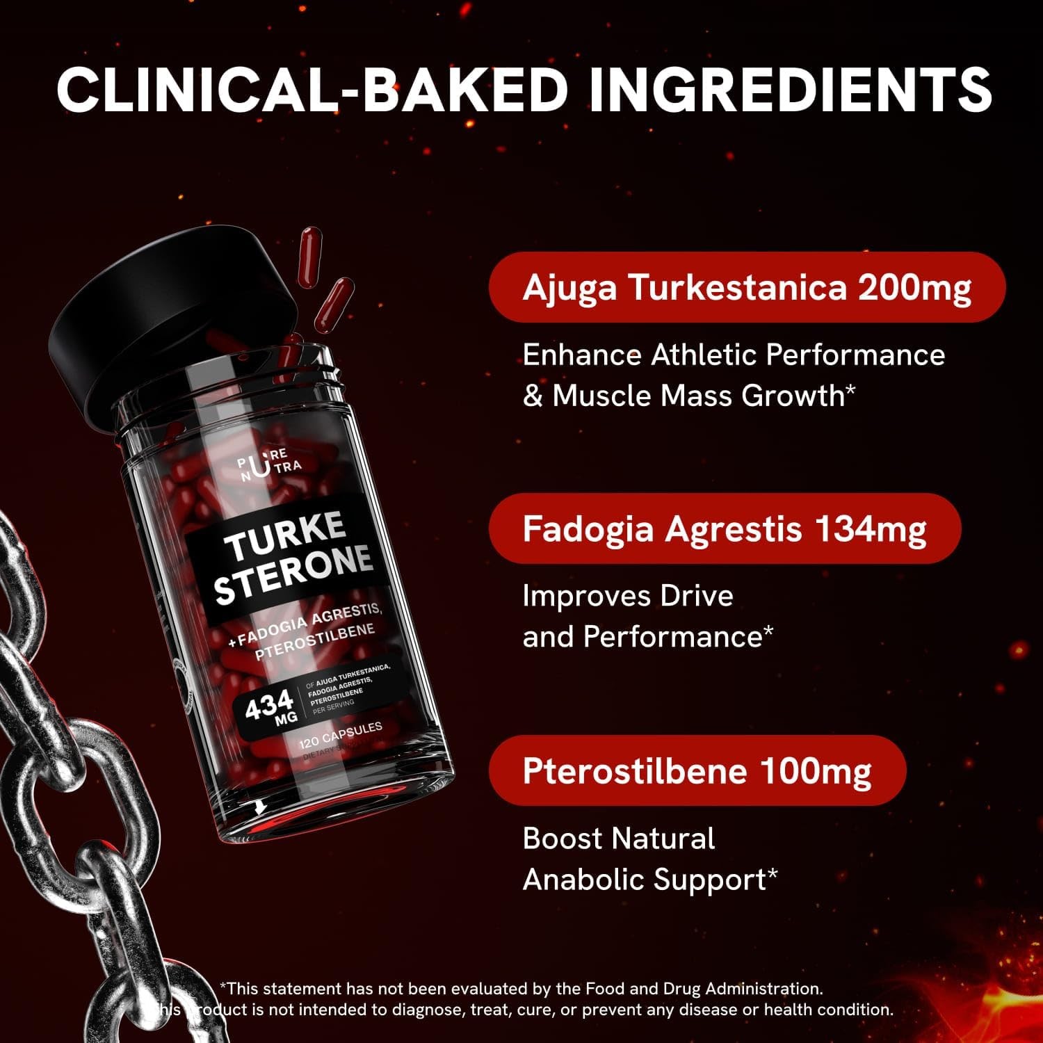 Purenutra Turkesterone Supplement For Men – Fadogia Agrestis