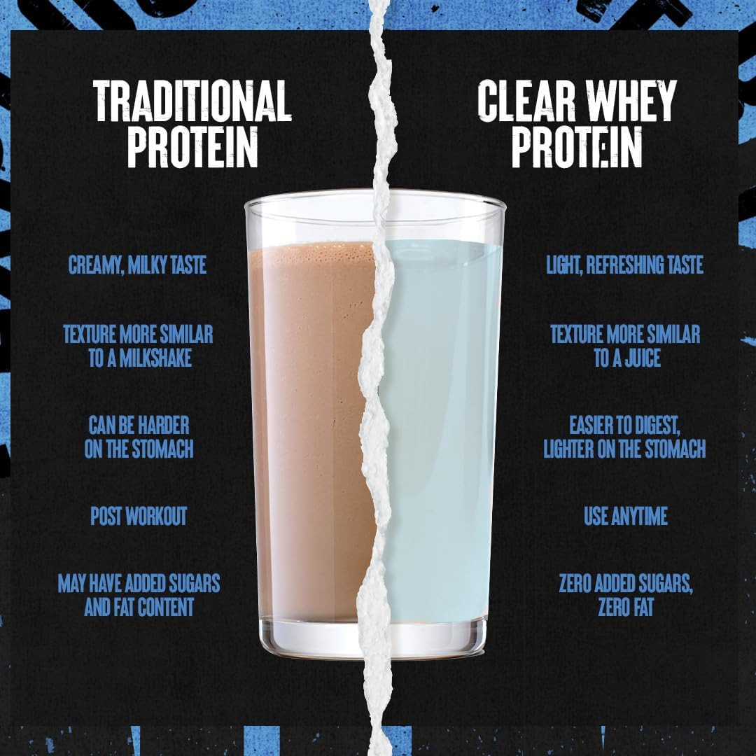 Clear Whey Isolate Protein Powder – Easy to Digest and Mix, 5G BCAA, Deliciously