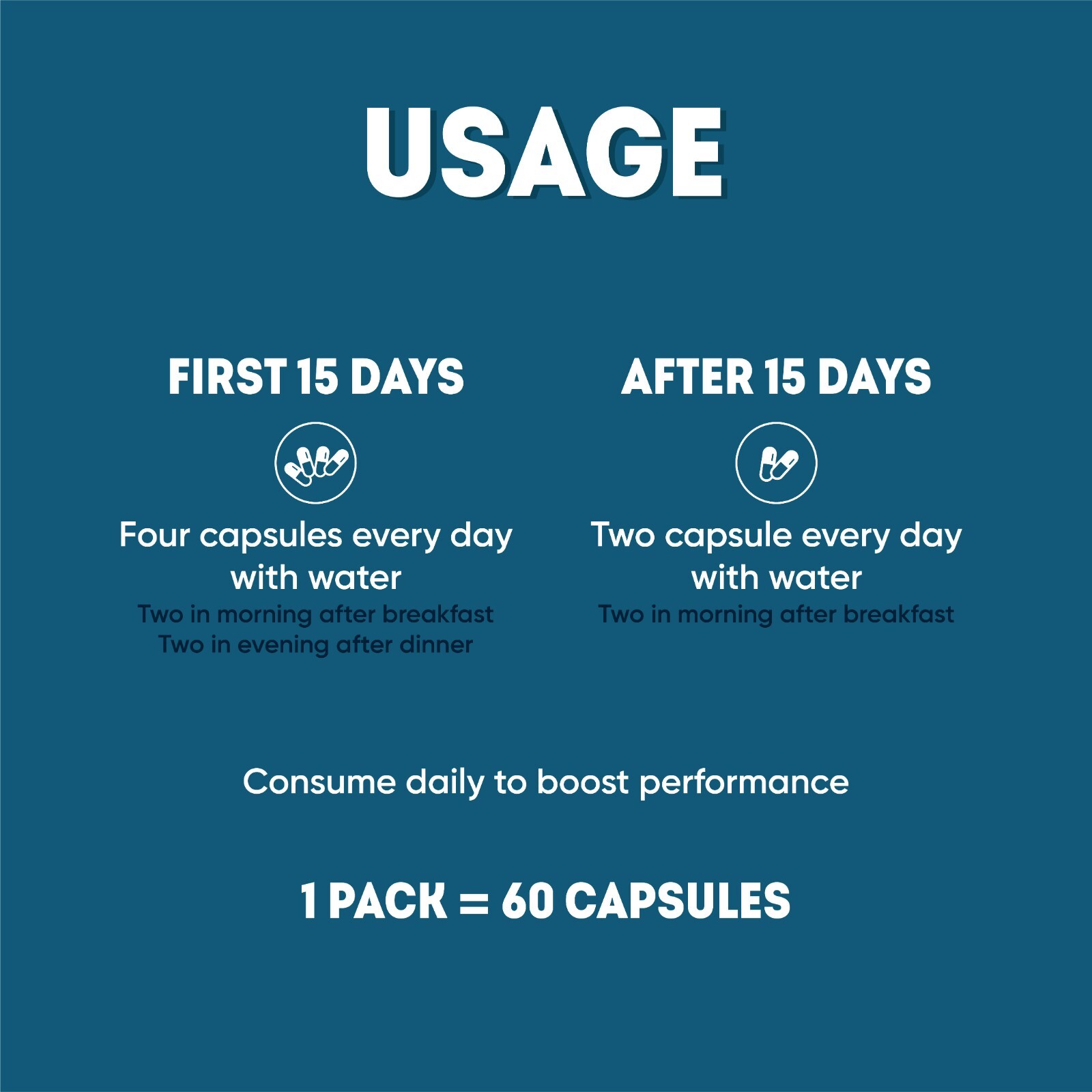 Performance Capsule Testosterone Booster Safed Musli Ashwagandha 60 Capsules