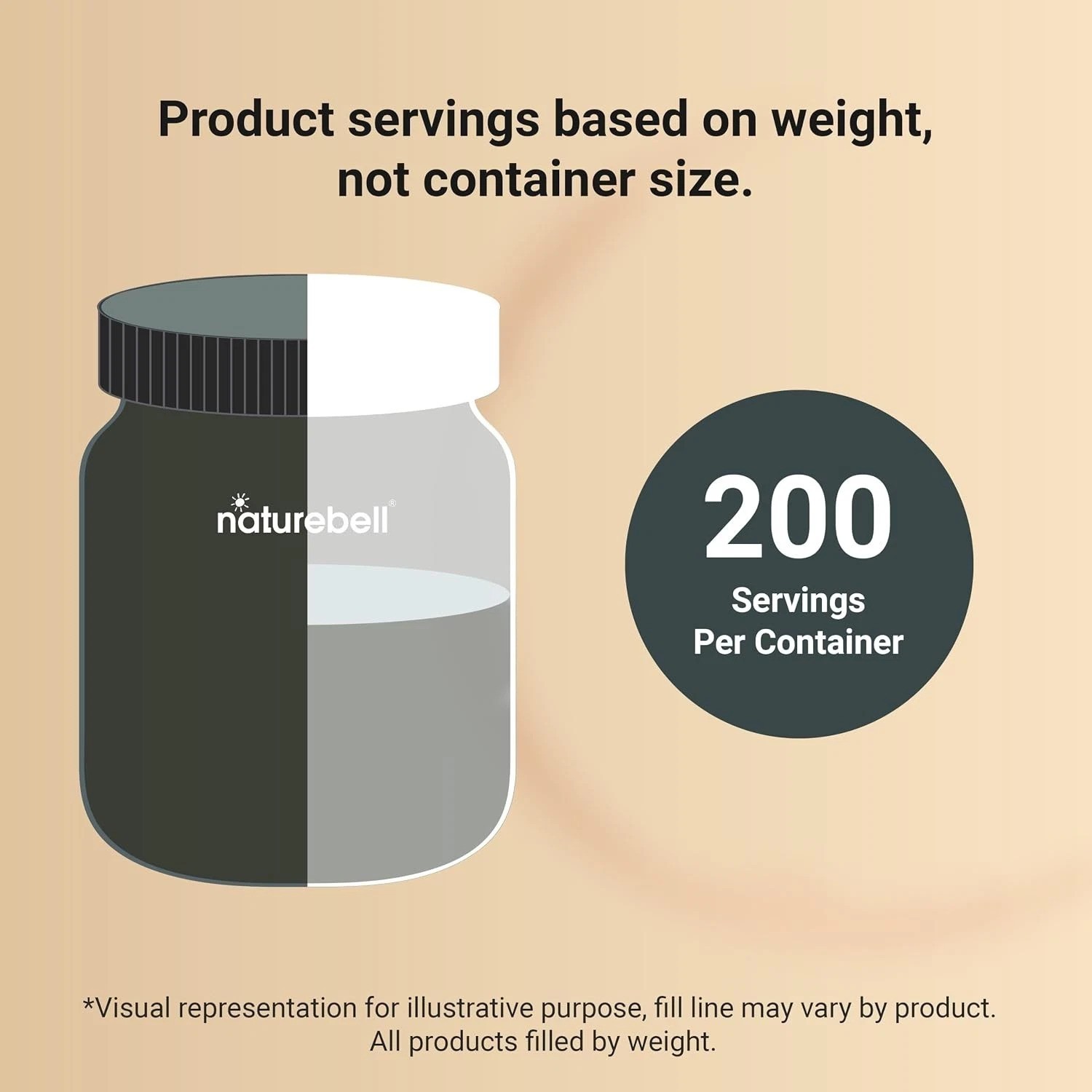 Unflavored Creatine Monohydrate 2.2lb | 200 Servings