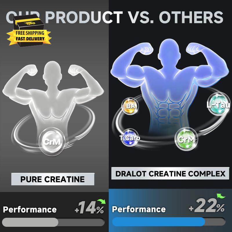 Creatine Gummies 5000Mg Sugar Free, Creatine Monohydrate with Taurine, Betaine &