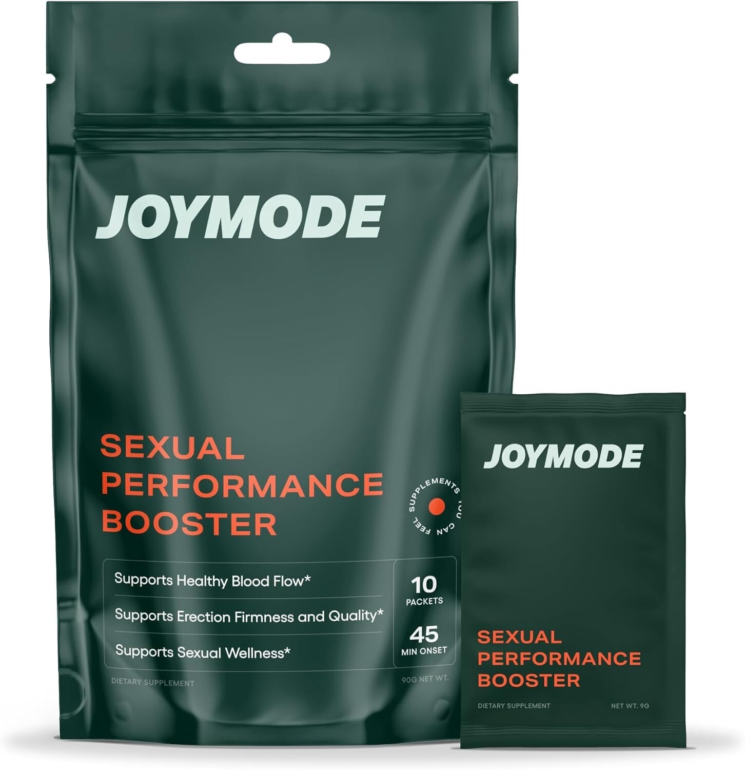 JOYMODE Performance Booster, Supports Blood Flow, Nitric Oxide, Erection Qual…