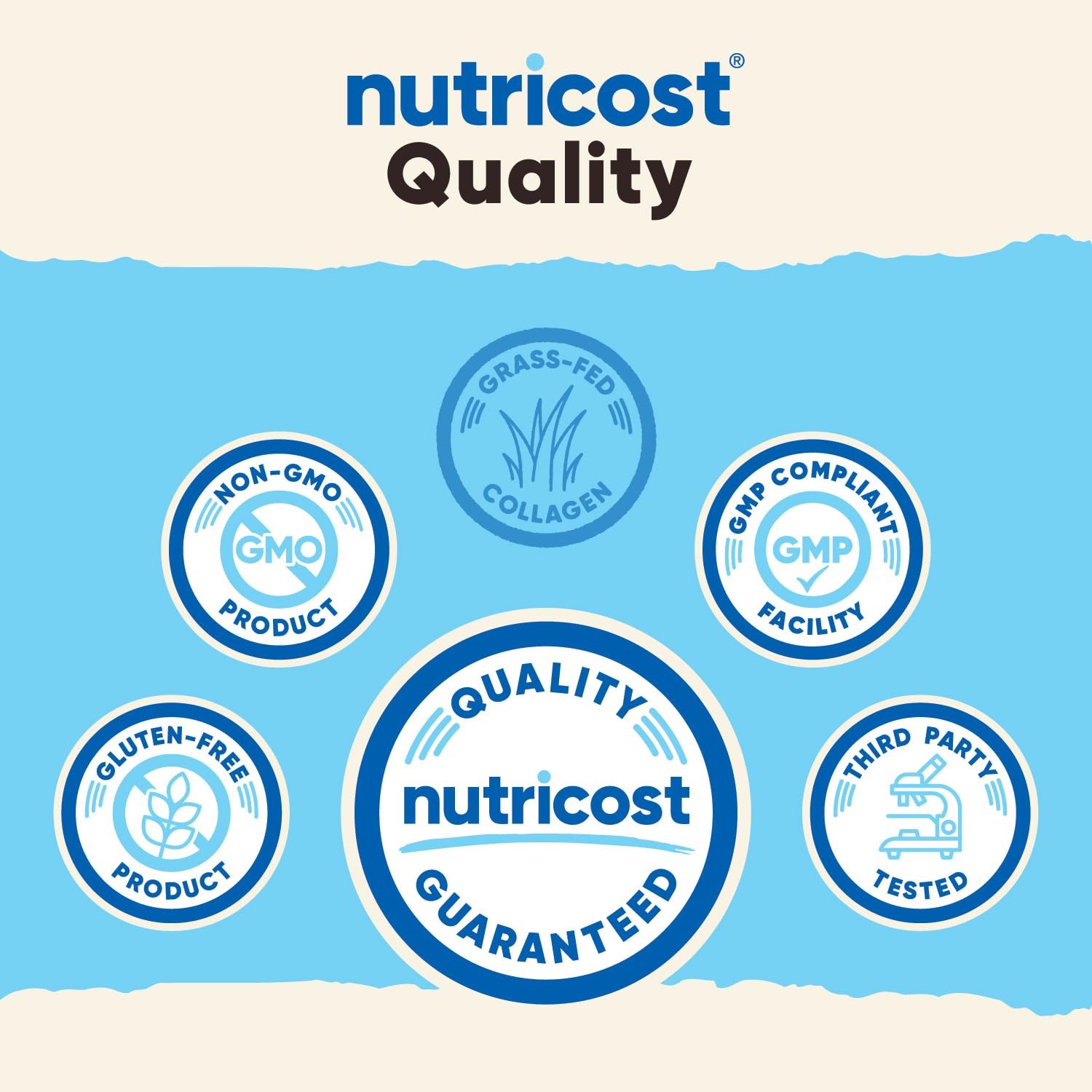 Nutricost Collagen Peptides Powder 1LB (454 G) 1 Pound (Pack of 1), White.