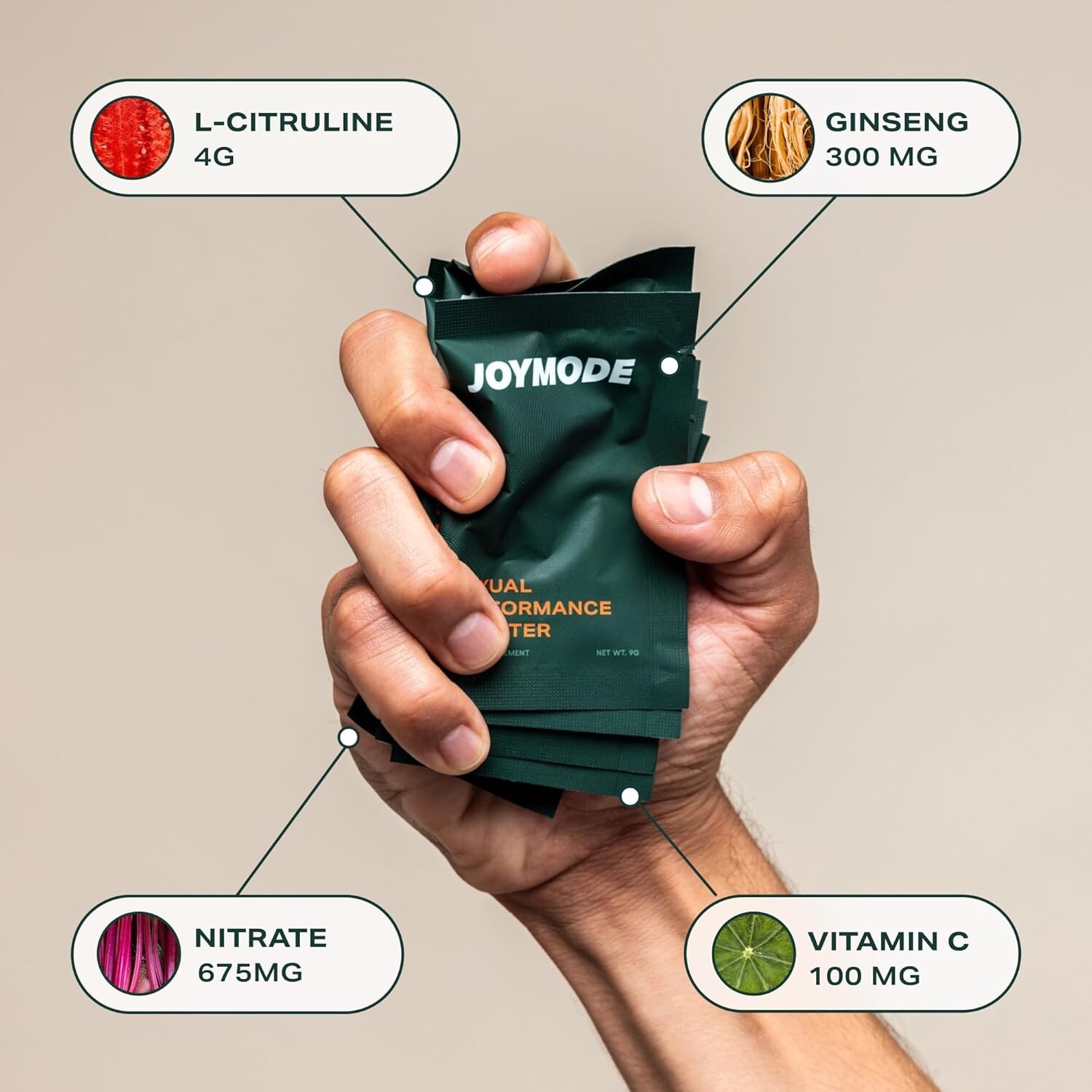 JOYMODE Performance Booster, Supports Blood Flow, Nitric Oxide, Erection Qual…