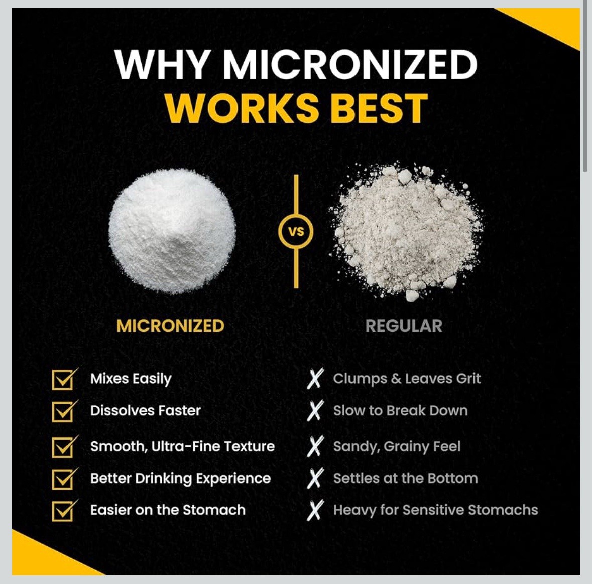 Micronized Creatine Monohydrate Powder Max Muscle Growth & Strength 2-Pack