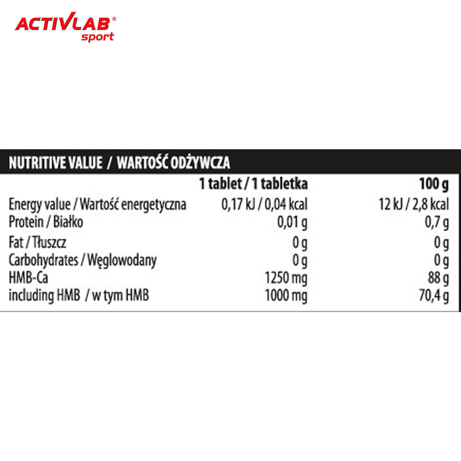 HMB 1250 120 Tablets – Lean Ripped Muscle Mass Builder Anabolic Anticatabolic