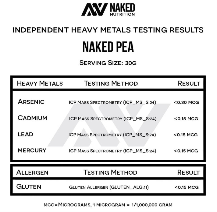 NAKED Pea Protein Powder, Unflavored Vegan Pea Protein, 5 lb
