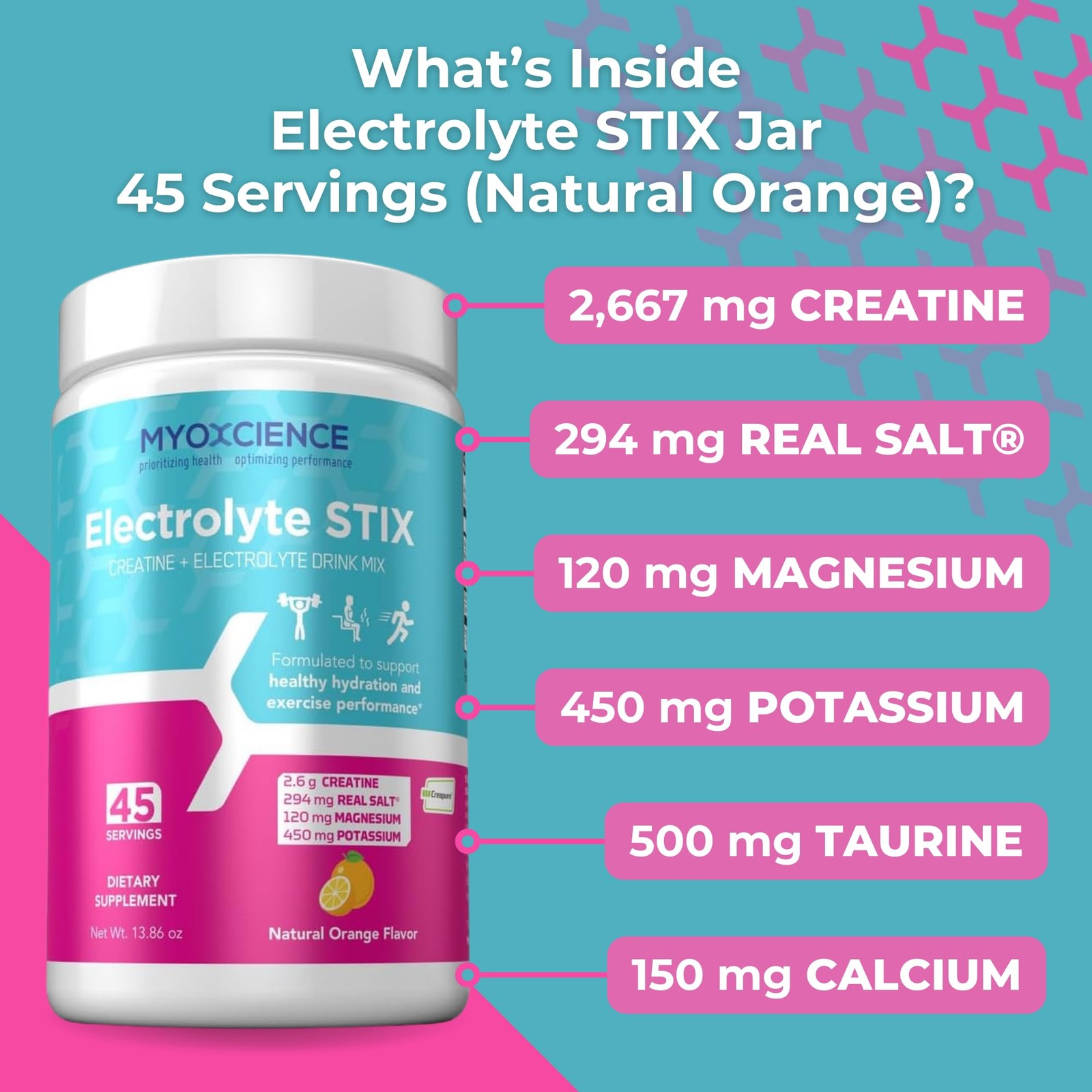 MYOXCIENCE Electrolyte STIX | Creatine Powder | Recovery 45 Count