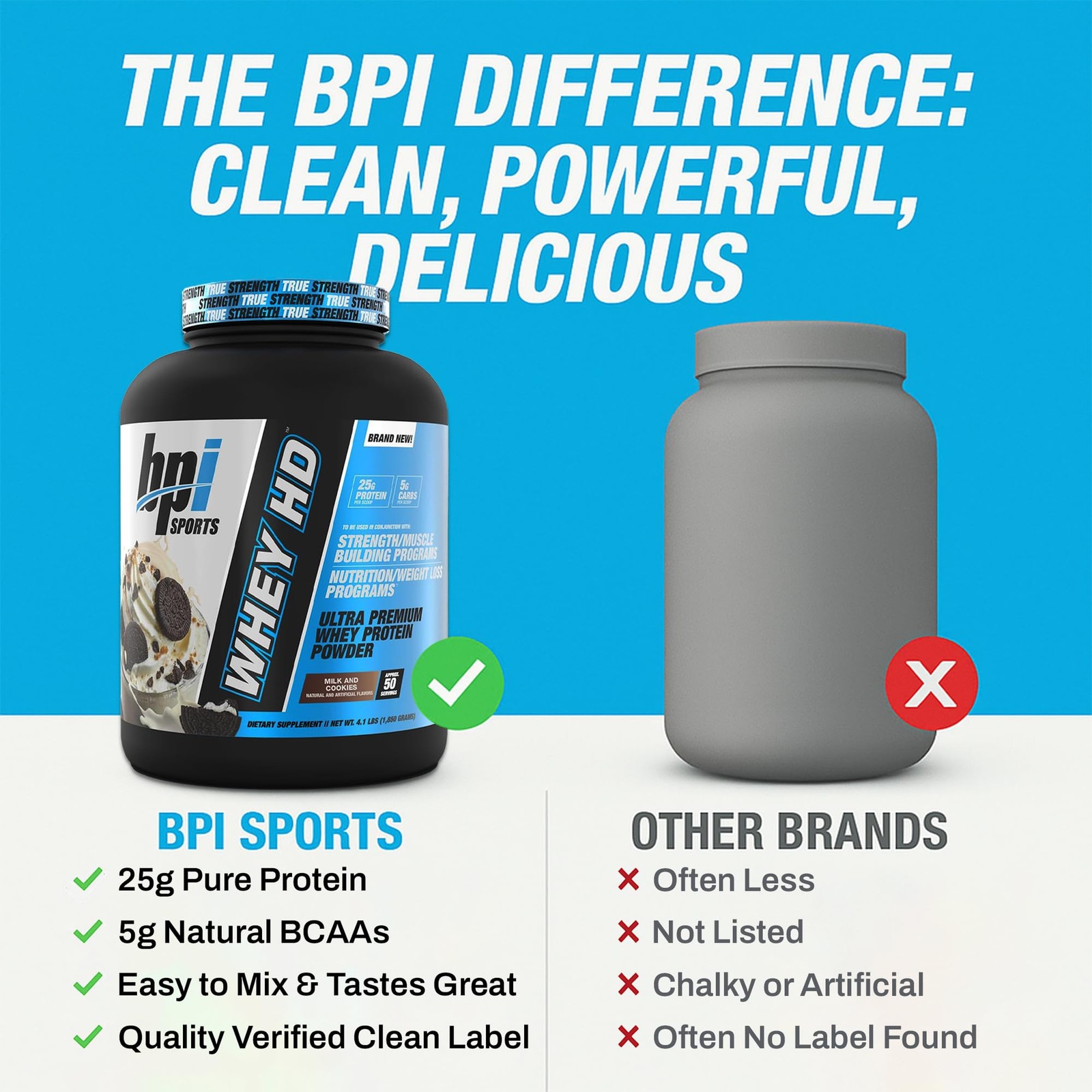Bpi Sports Whey Hd Ultra Premium Protein Powder Isolate Workout Whey Protein