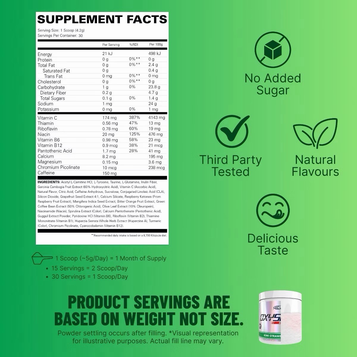 EHP Labs OxyShred Pre Workout Powder Kiwi Strawberry Energy Boost Exp 1/2029