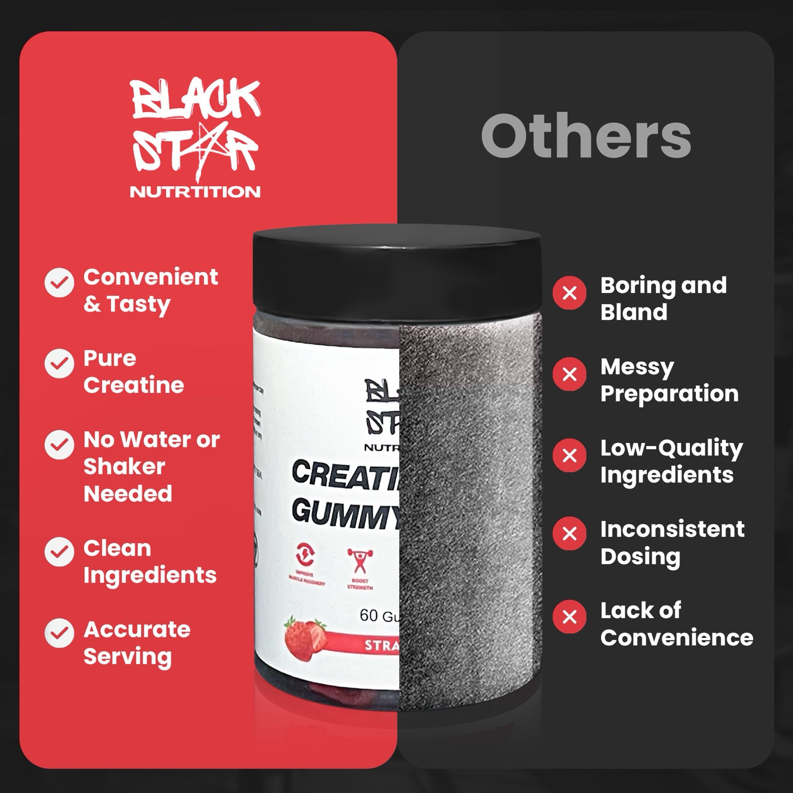 Blackstar Creatine Gummies, Creatine Monohydrate for Muscle Gain, 5g Dose