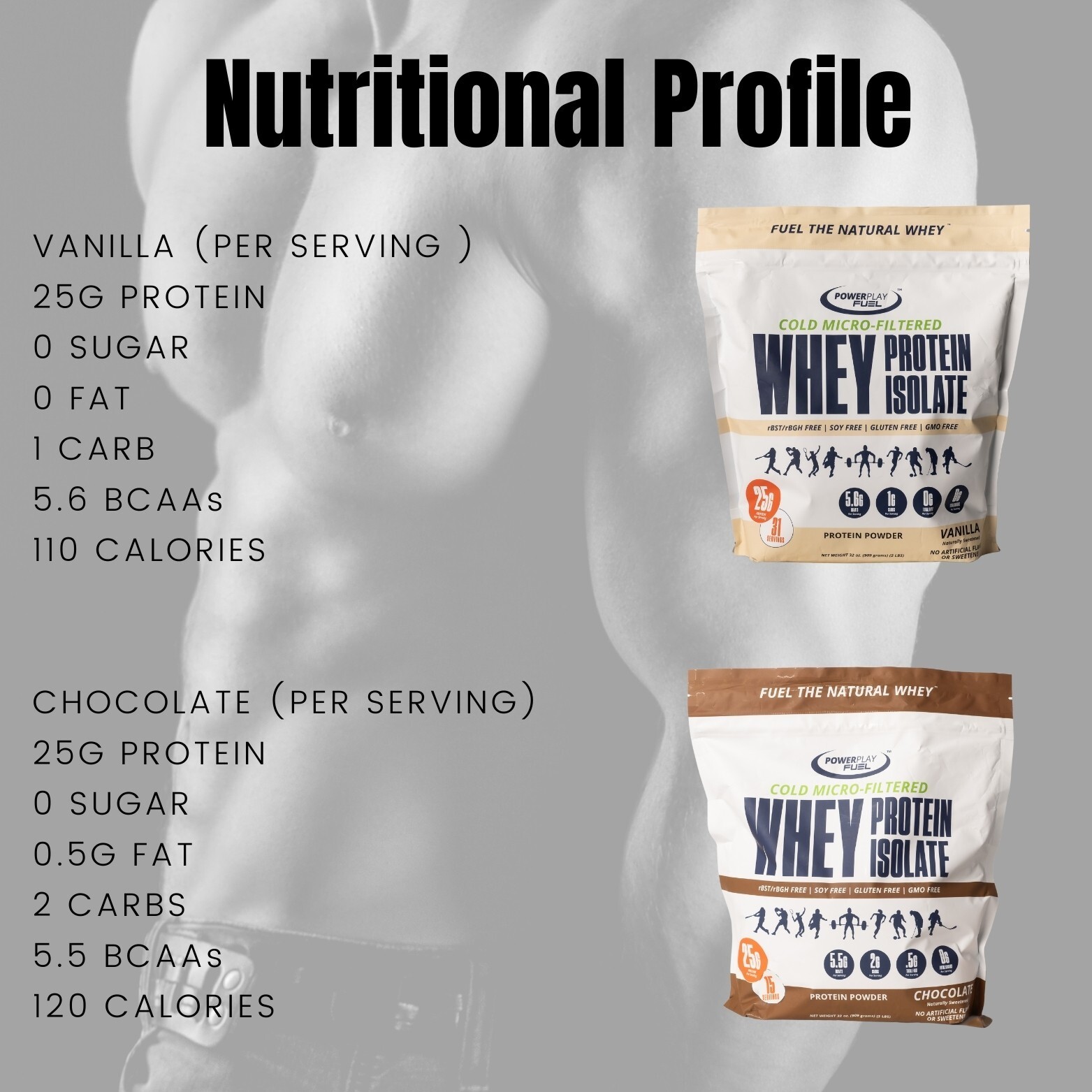 Power Play Fuel Cold Micro-Filtered Whey Protein Isolate Powder – Vanilla