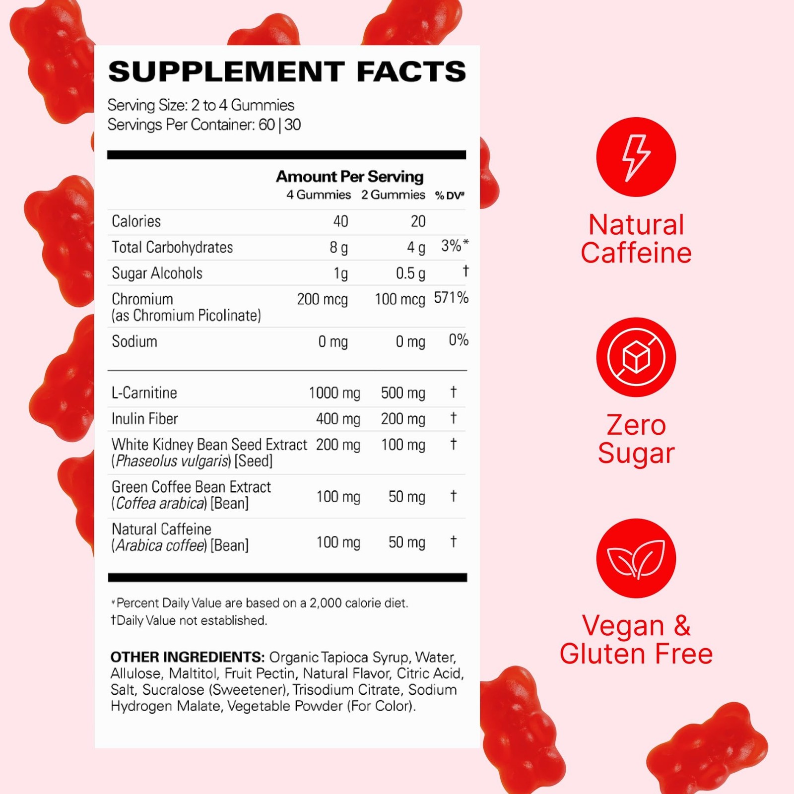 EHP Labs OxyShred Gummies – Pre Workout Gummies & Energy Chews with 100mg Caf…