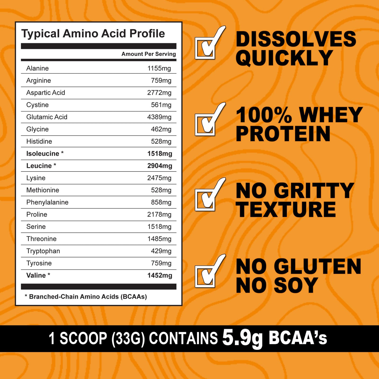 It’s Just – 100% Whey Protein Concentrate Made in USA rBGH/RBST Hormone Free …
