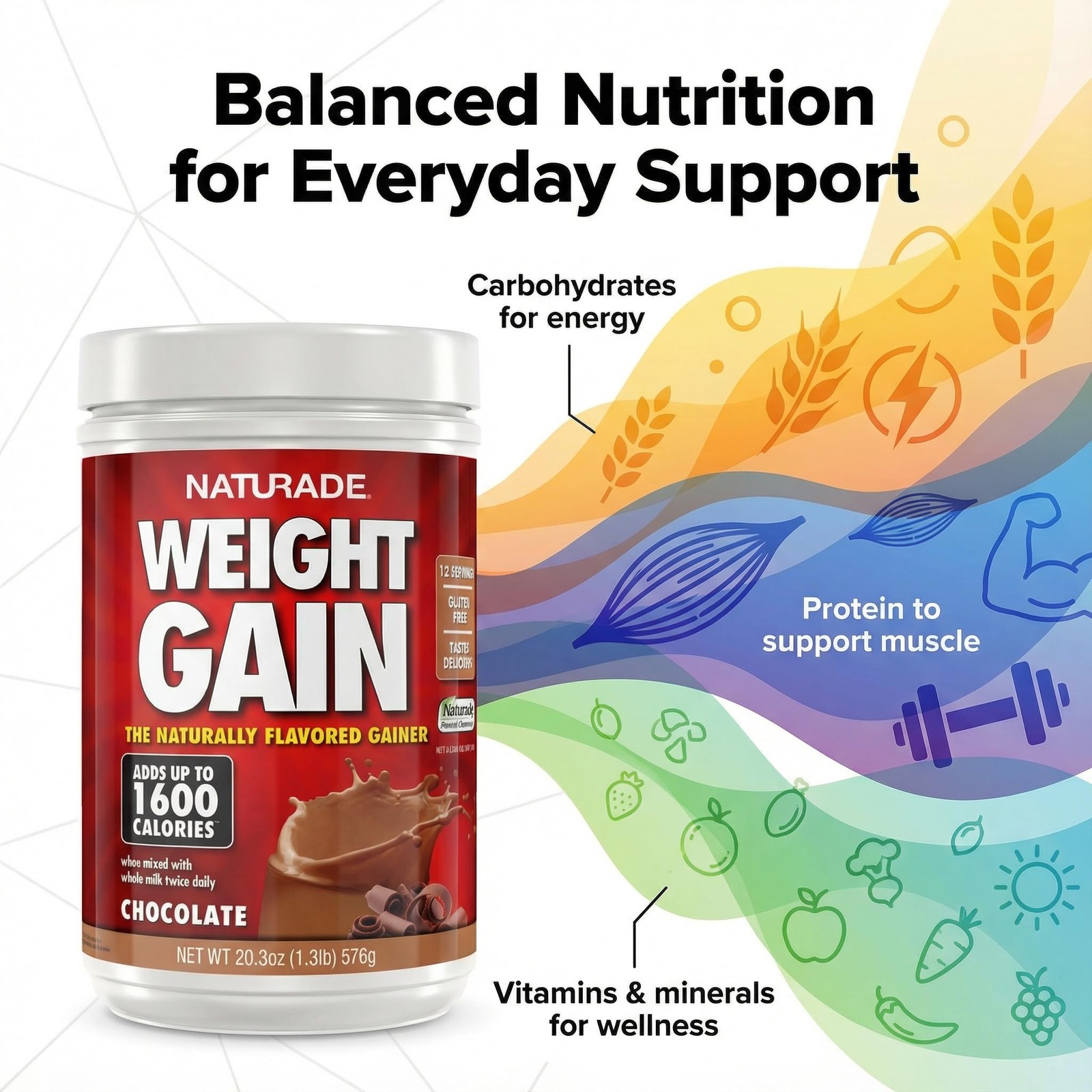 Naturade Weight Gain Nutrition Drink Mix for Healthy Weight Support, Balanced…