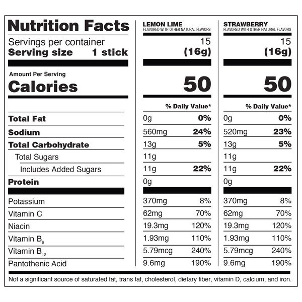 Liquid I.V. Hydration Multiplier Electrolyte Drink Mix 30 Sticks Variety