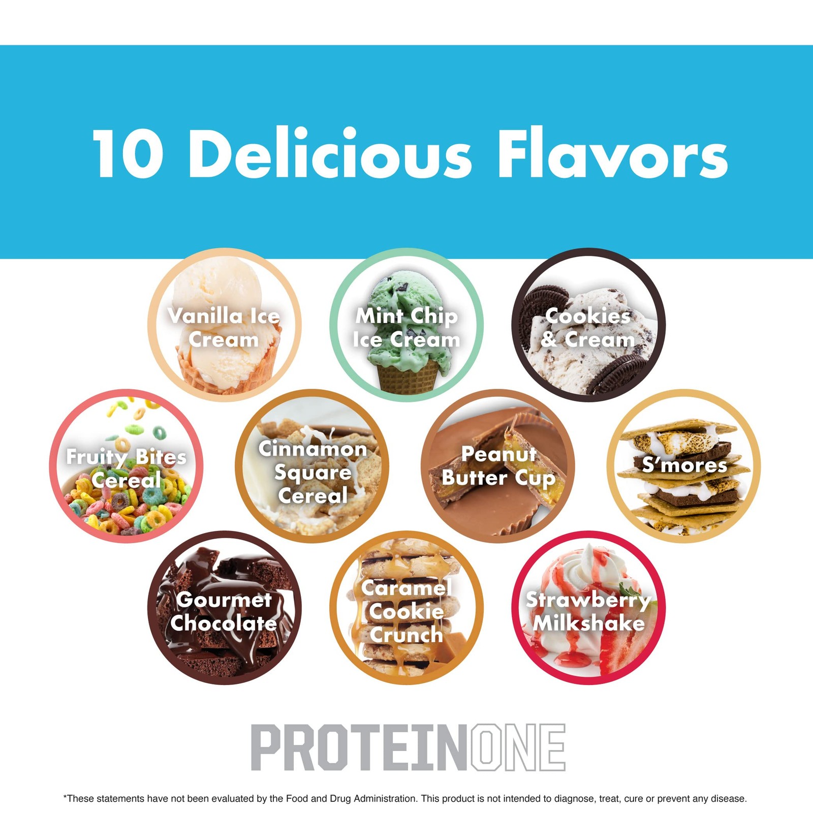 NutraOne ProteinOne Vanilla Ice Cream – 2lbs