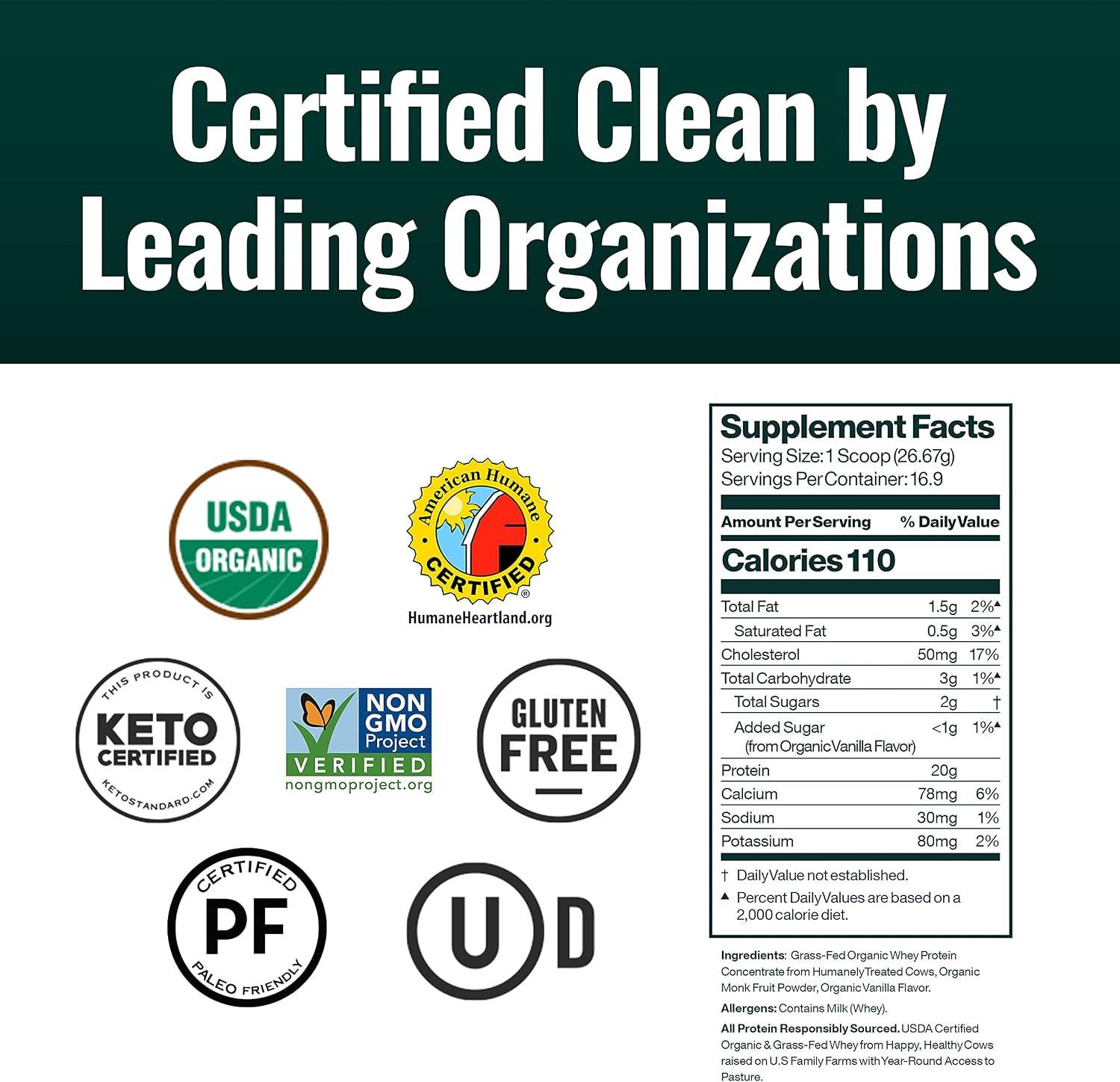 Grass Fed Organic Whey Protein Powder – Non GMO Verified, Humane Certified & Lab