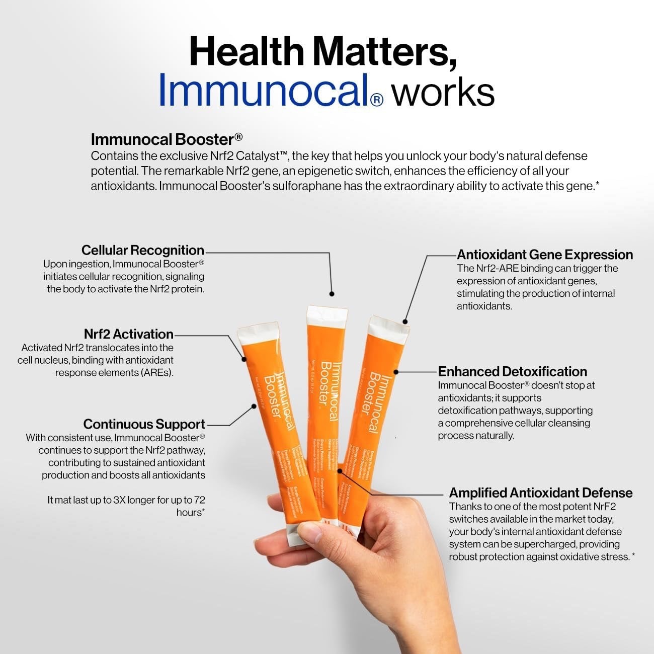 Immunocal Booster Energy Performance Natural Energy & Focus Support 30 SERVINGS