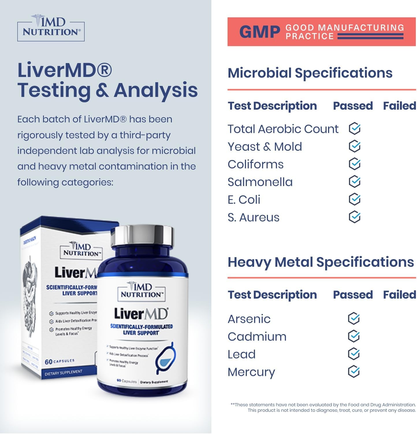 1MD Nutrition LiverMD – Liver Support Supplement | 60 Count (Pack of 1)