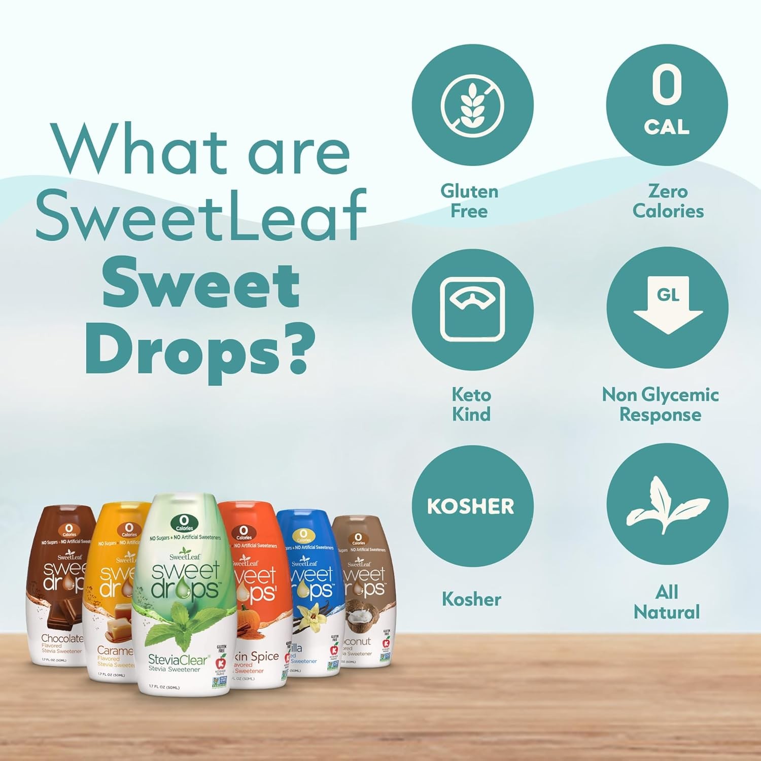 SweetLeaf Sweet Drops Caramel 1.7 Fl Oz Ea (Pack of 6)