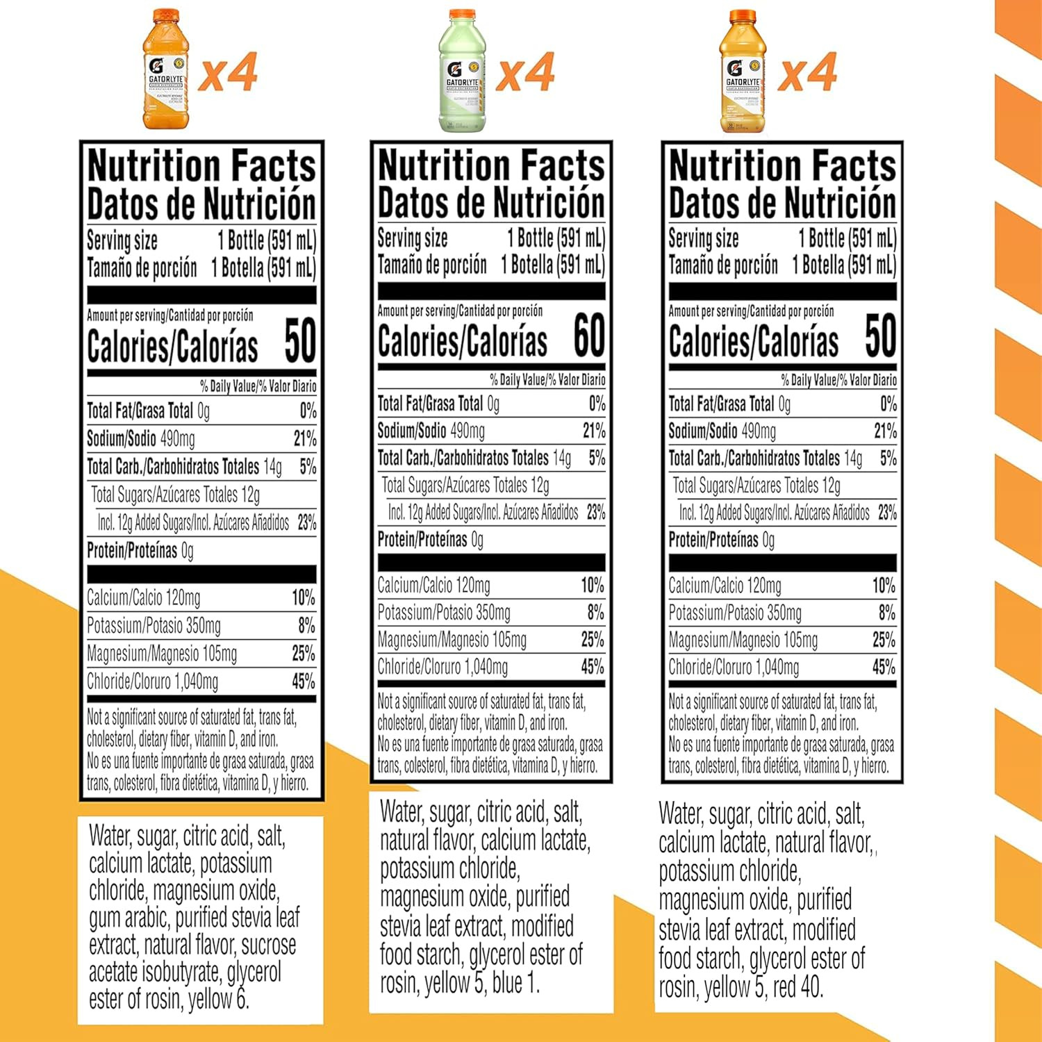 Gatorlyte Electrolyte Drink Variety Pack – 12 Bottles (20 Fl Oz Each)