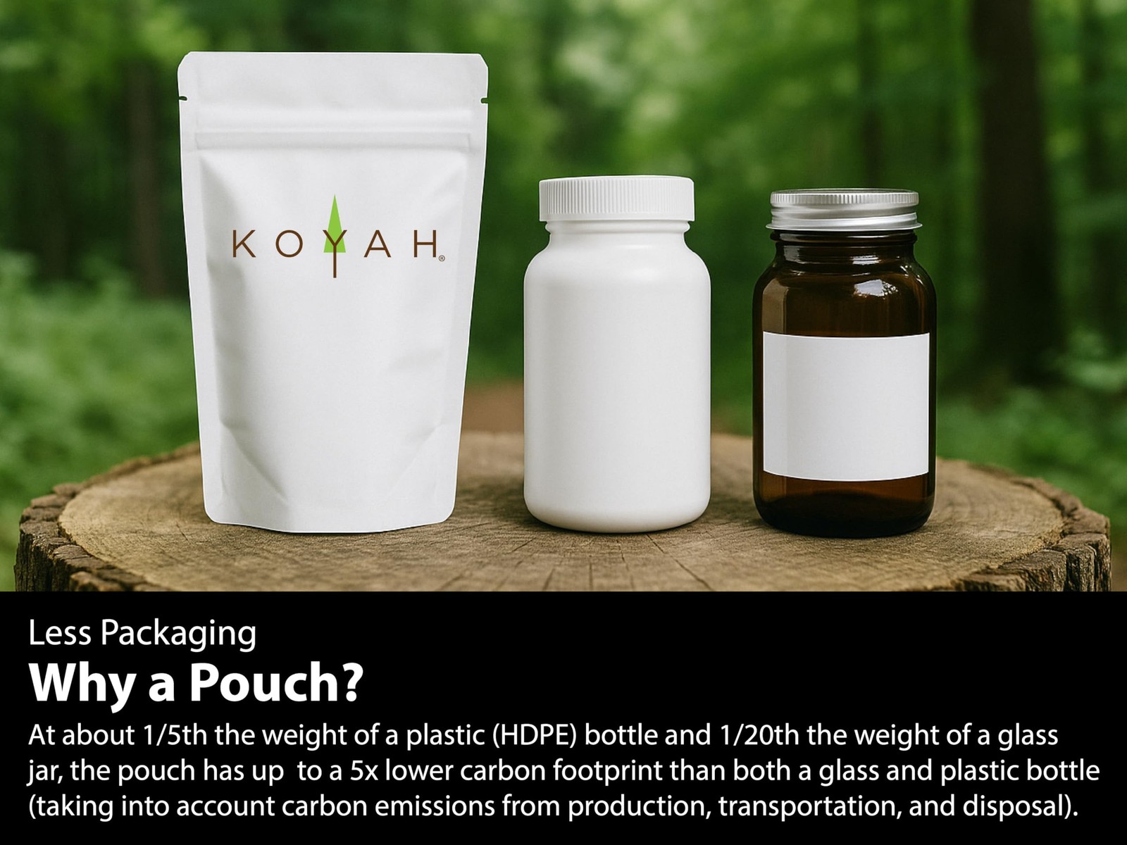 KOYAH – Organic Beet Powder, Freeze-Dried: 5.64 Ounce (Pack of 1), Red