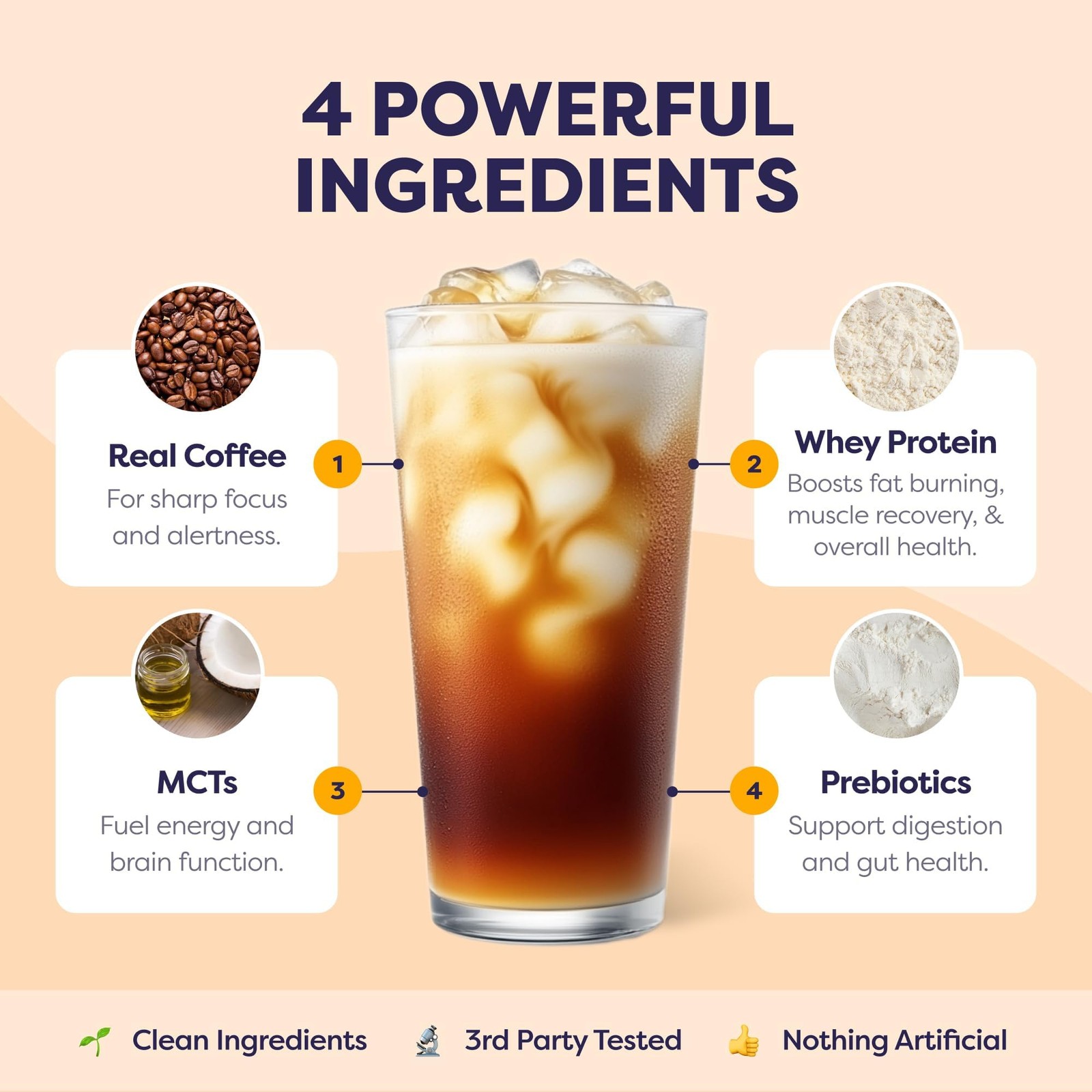 Javvy Protein Iced Coffee – Premium Whey Protein & Iced Coffees, 100% Natural…