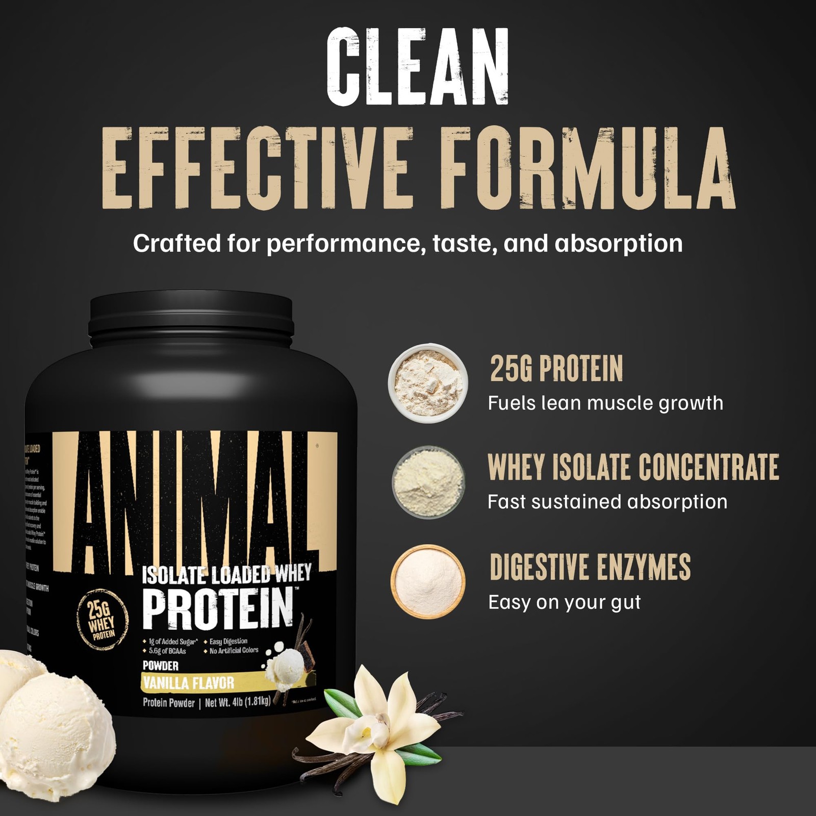 Whey Isolate Protein Powder – Loaded for Pre & Post Workout Muscle Builder an…