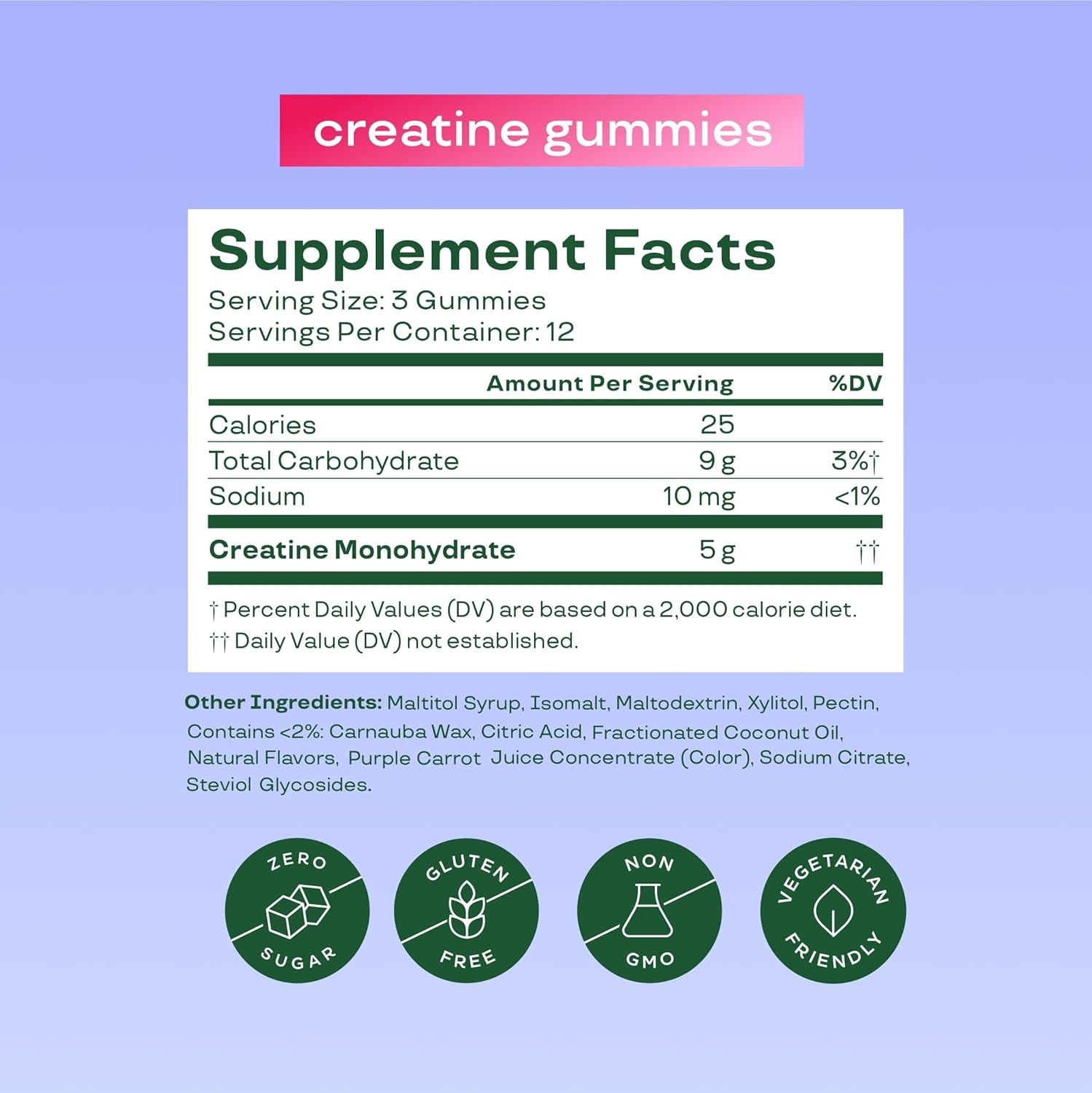 Women’s Creatine Monohydrate Gummies – Berry Boost, 36 Gummies for Strength