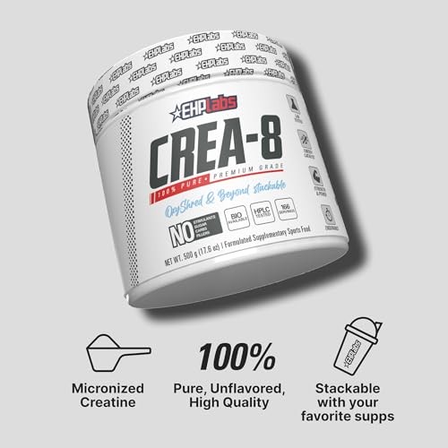 Creatine Monohydrate Powder Micronized 500g 100 Servings Unflavored