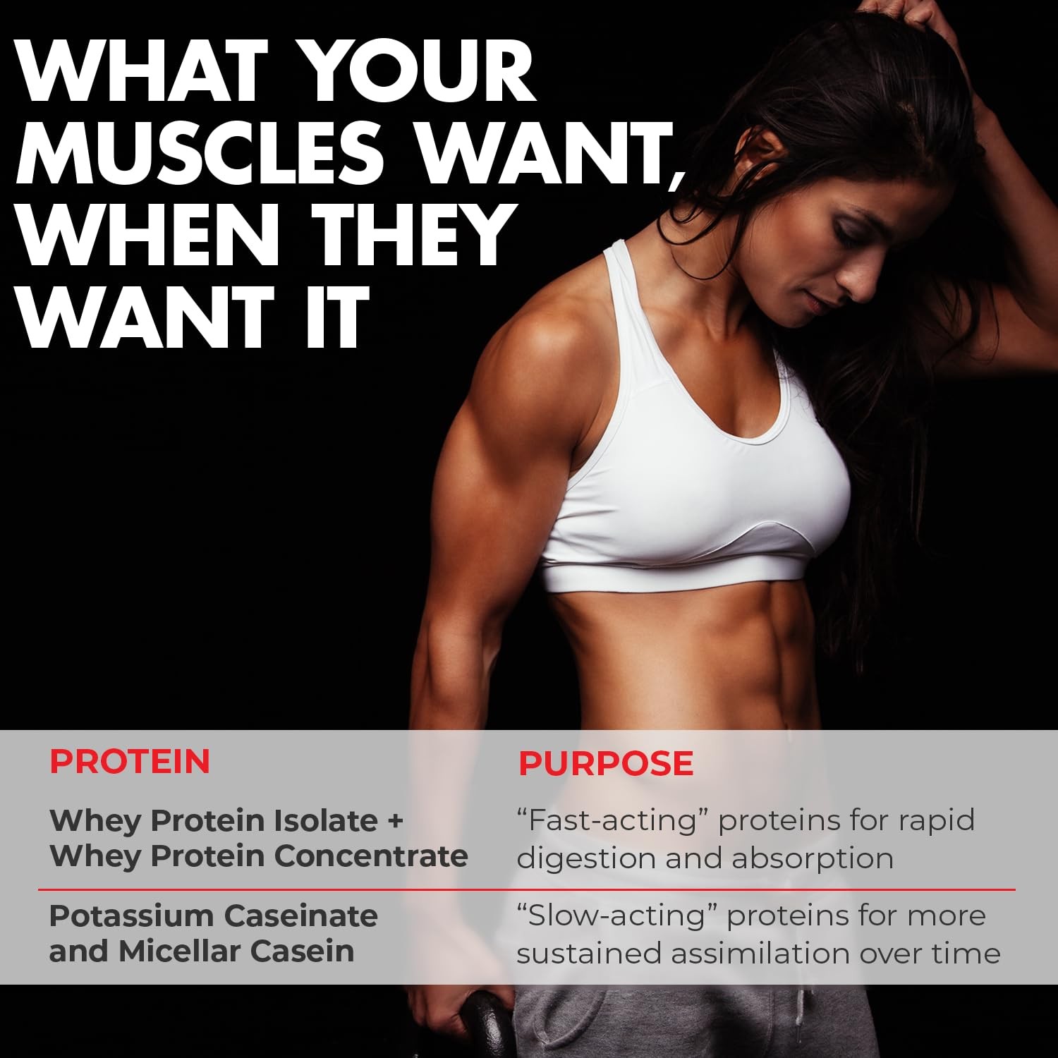 Max Muscle Maxpro Elite Whey Protein Powder 30G Protein 0G Sugar 6.6G Bcaas