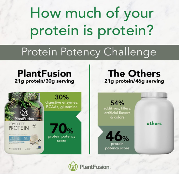 PlantFusion Complete Vegan Protein Powder, Vanilla Bean, 2 lb