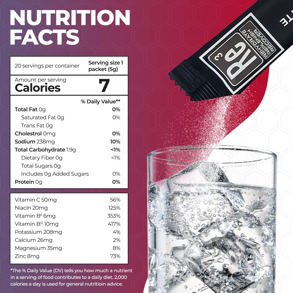 Re3 – Rehydrate – Replenish – Recover Electrolyte Powder Packets. No Sugar 7