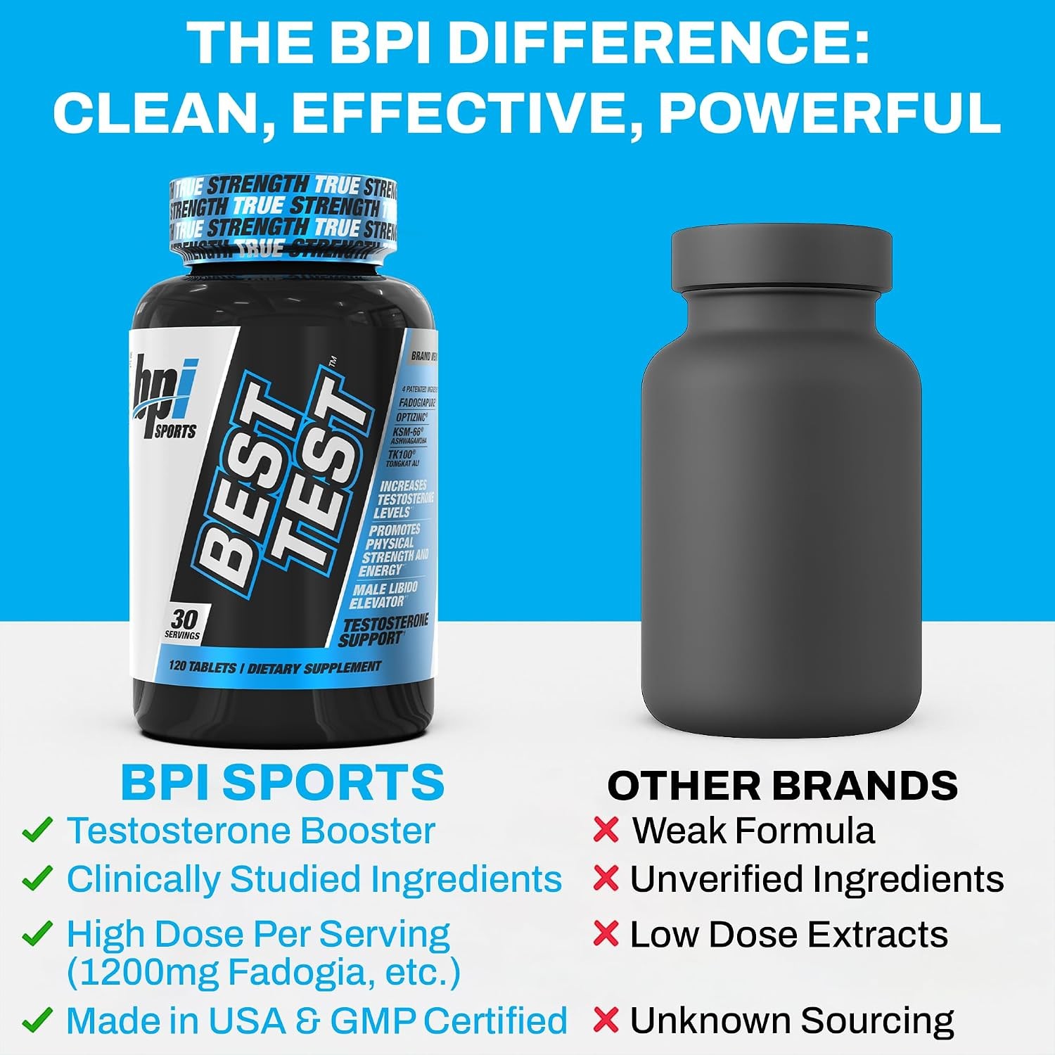 BPI Sports Best Test – Testosterone Booster for Muscle & Energy Support, 30 Serv