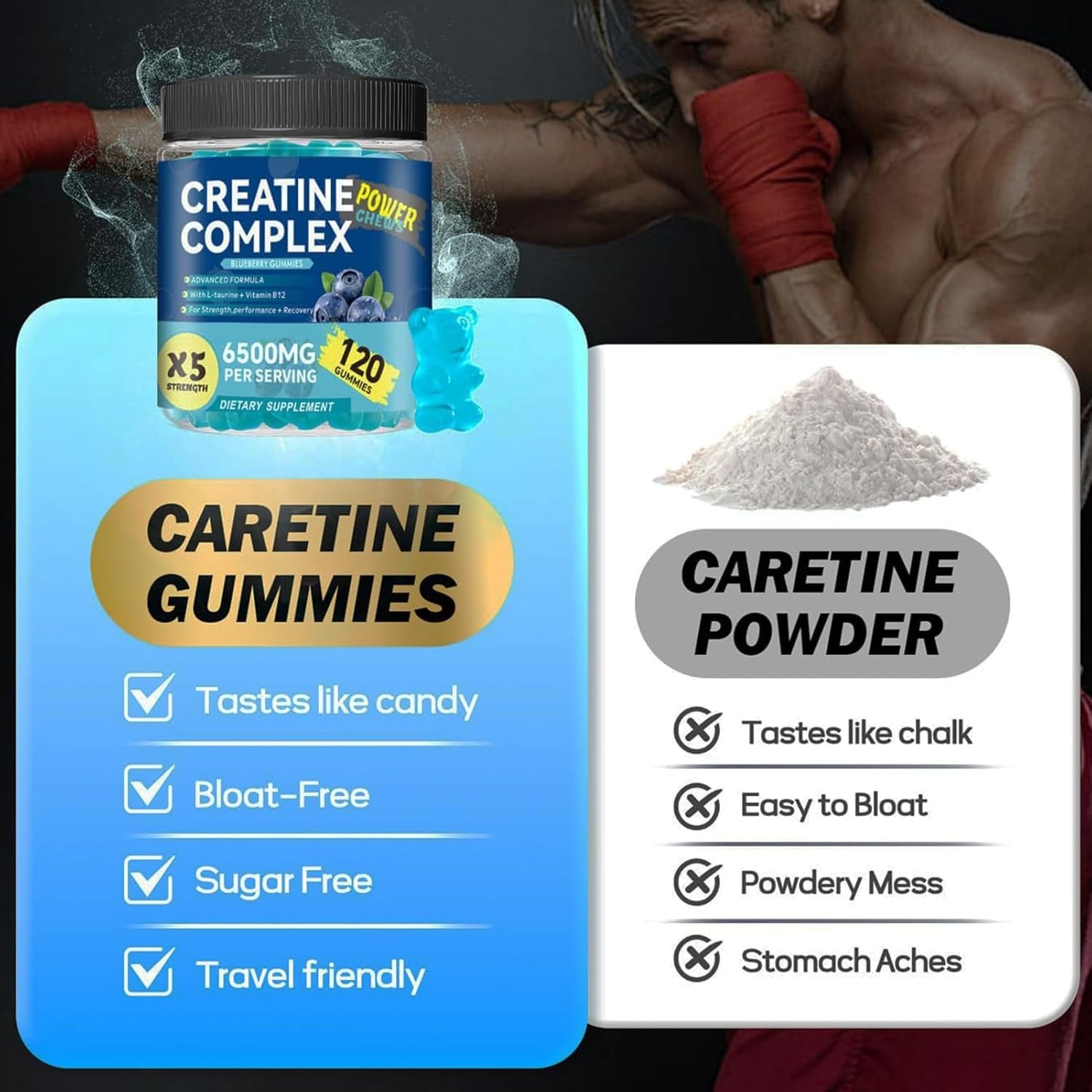 Creatine Monohydrate Gummies Strength & Athletic Performance 6.5g 120 Gummy USA