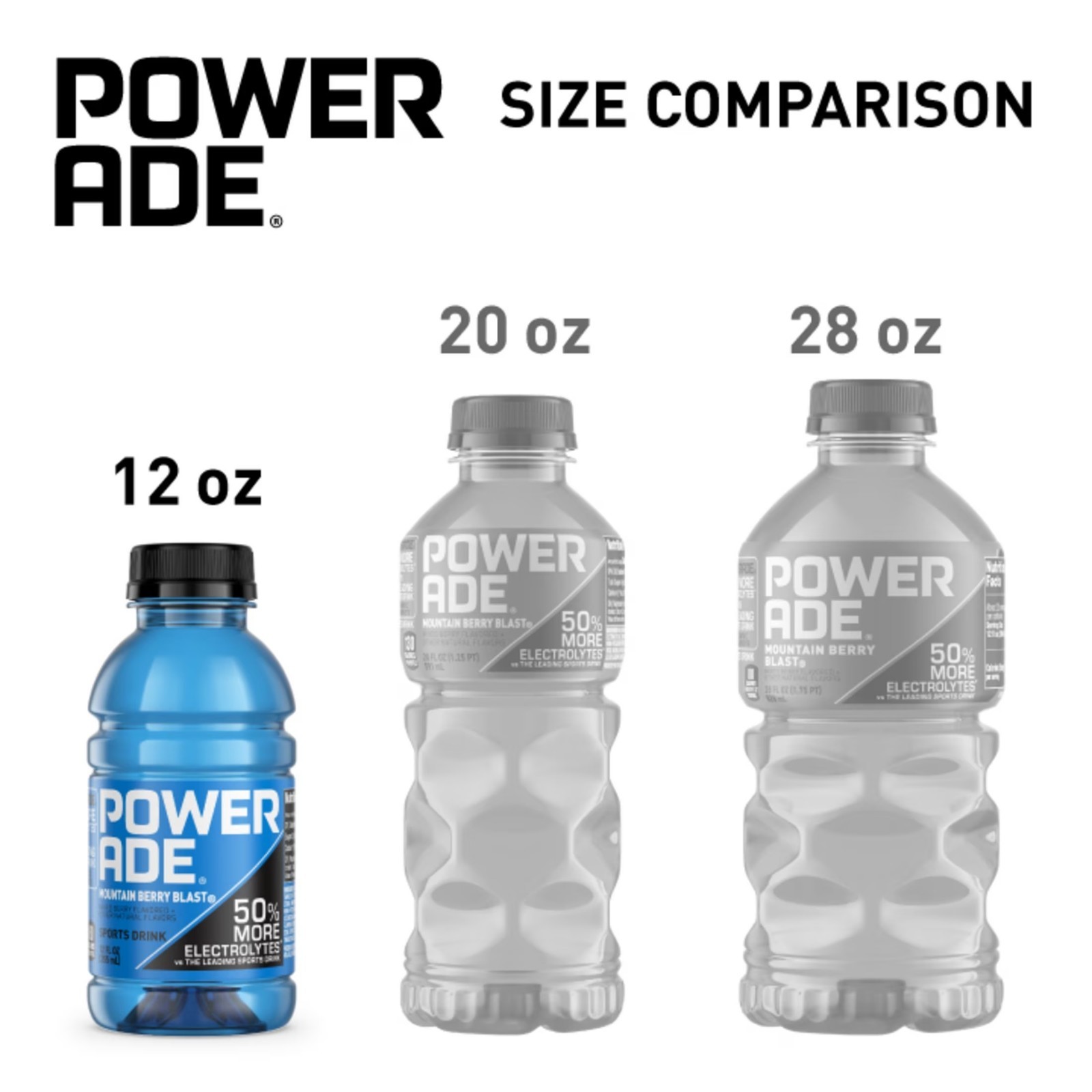 POWERADE Variety Pack Sports Drink Electrolyte Hydration 12 fl oz 18 Pack Cans