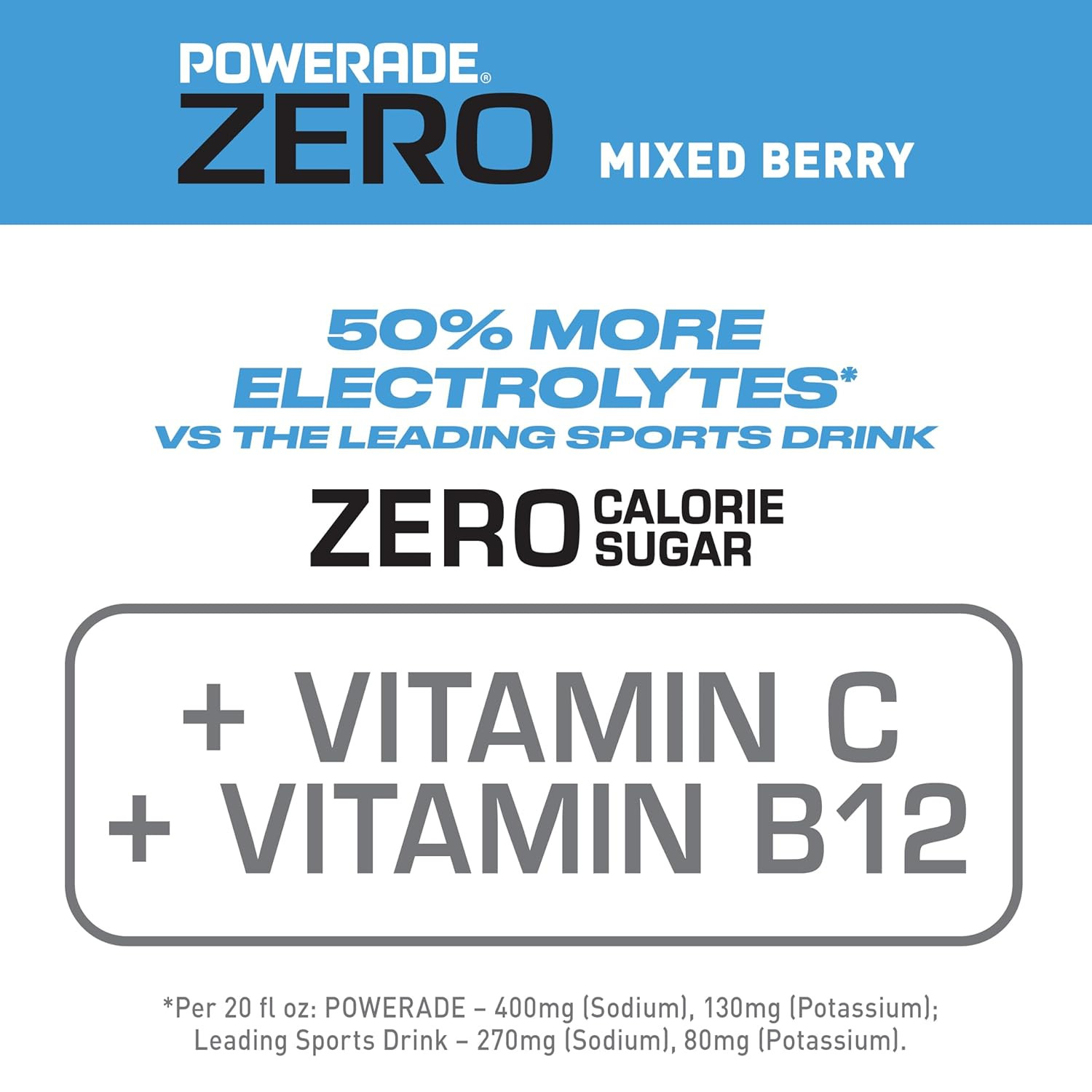 Electrolyte Enhanced Zero Sugar Mixed Berry Sports Drink, 20 Ounce (Pack of 24)
