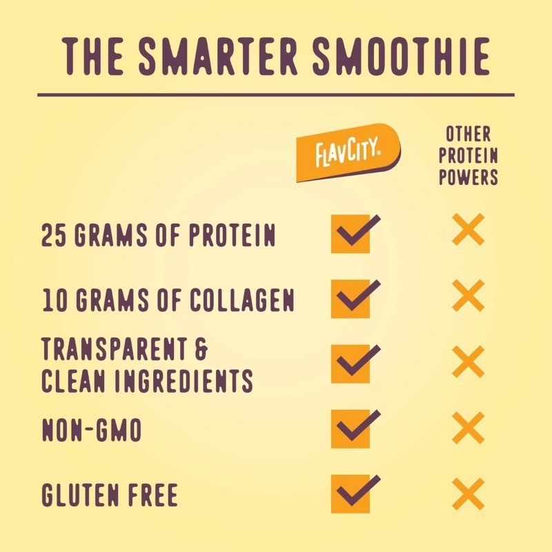 Protein Powder – Vanilla – 10 Serv (430g): High Protein, Gluten-Free