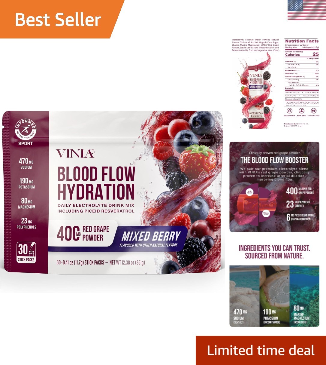 Resveratrol Electrolyte Hydration Powder Mix | Boost Blood Flow & Circulation…