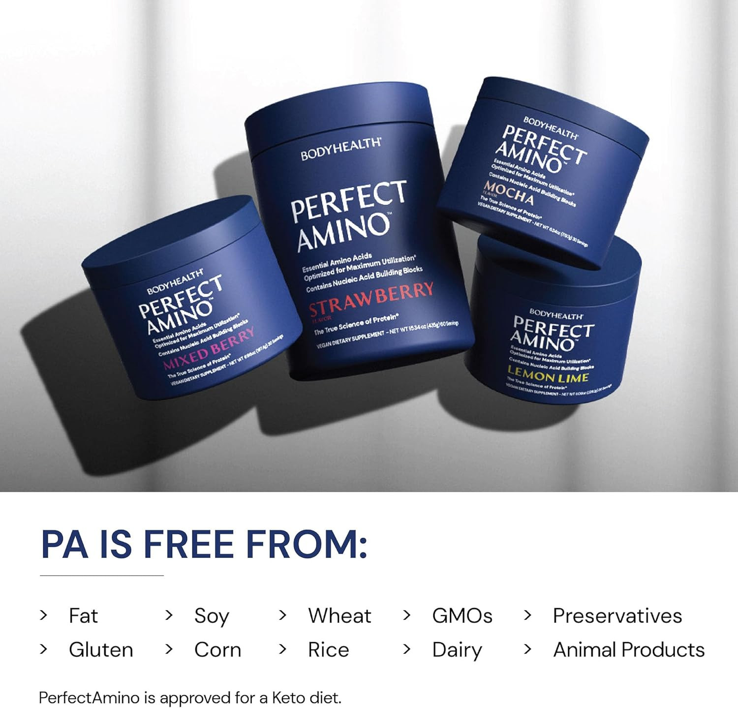 Perfectamino Powder – BCAA and EAA Powder for Pre and Post Workout – Amino Acid
