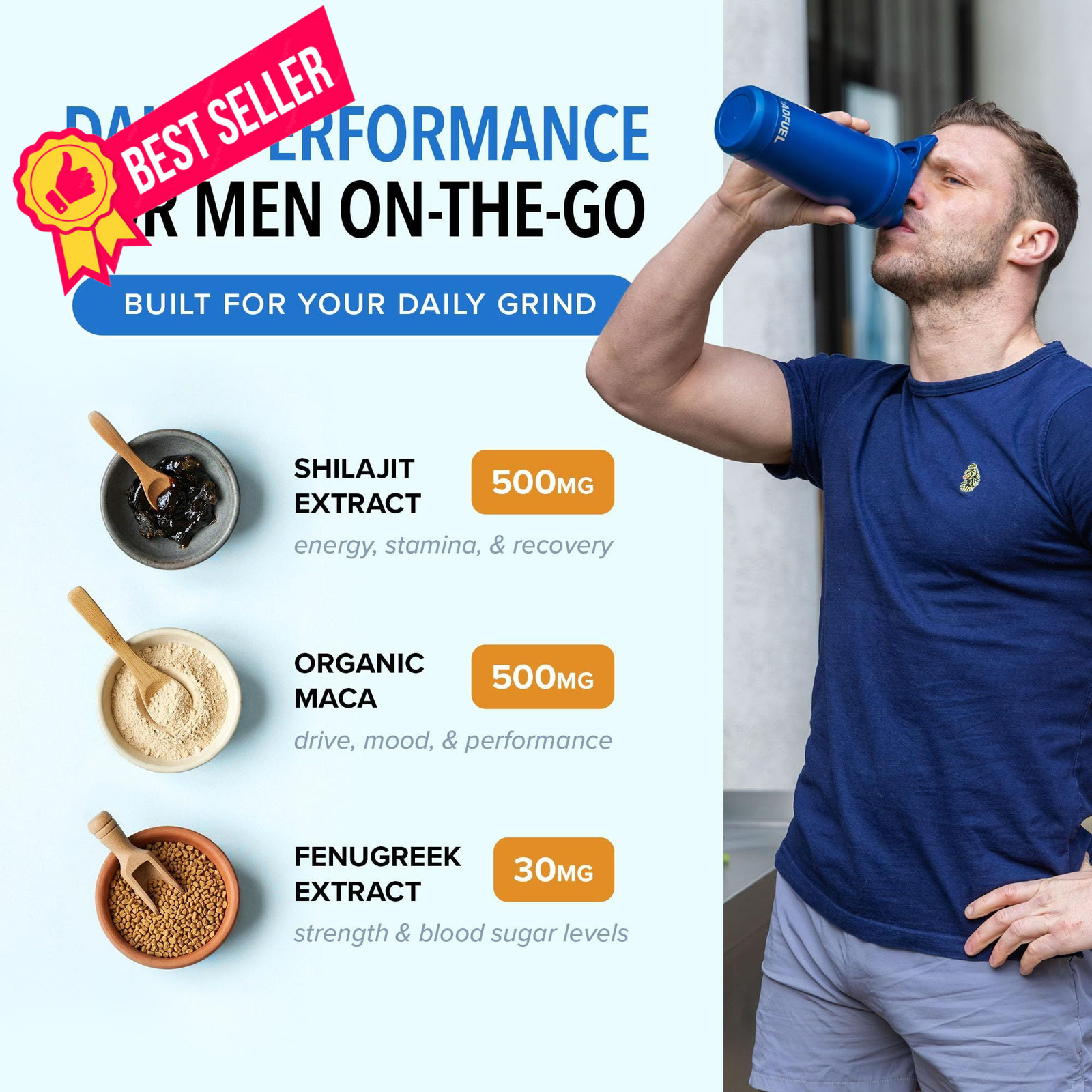 DADFUEL All-in-One Meal Replacement Shake for Men | 25g 32 Ounce (Pack of 1)