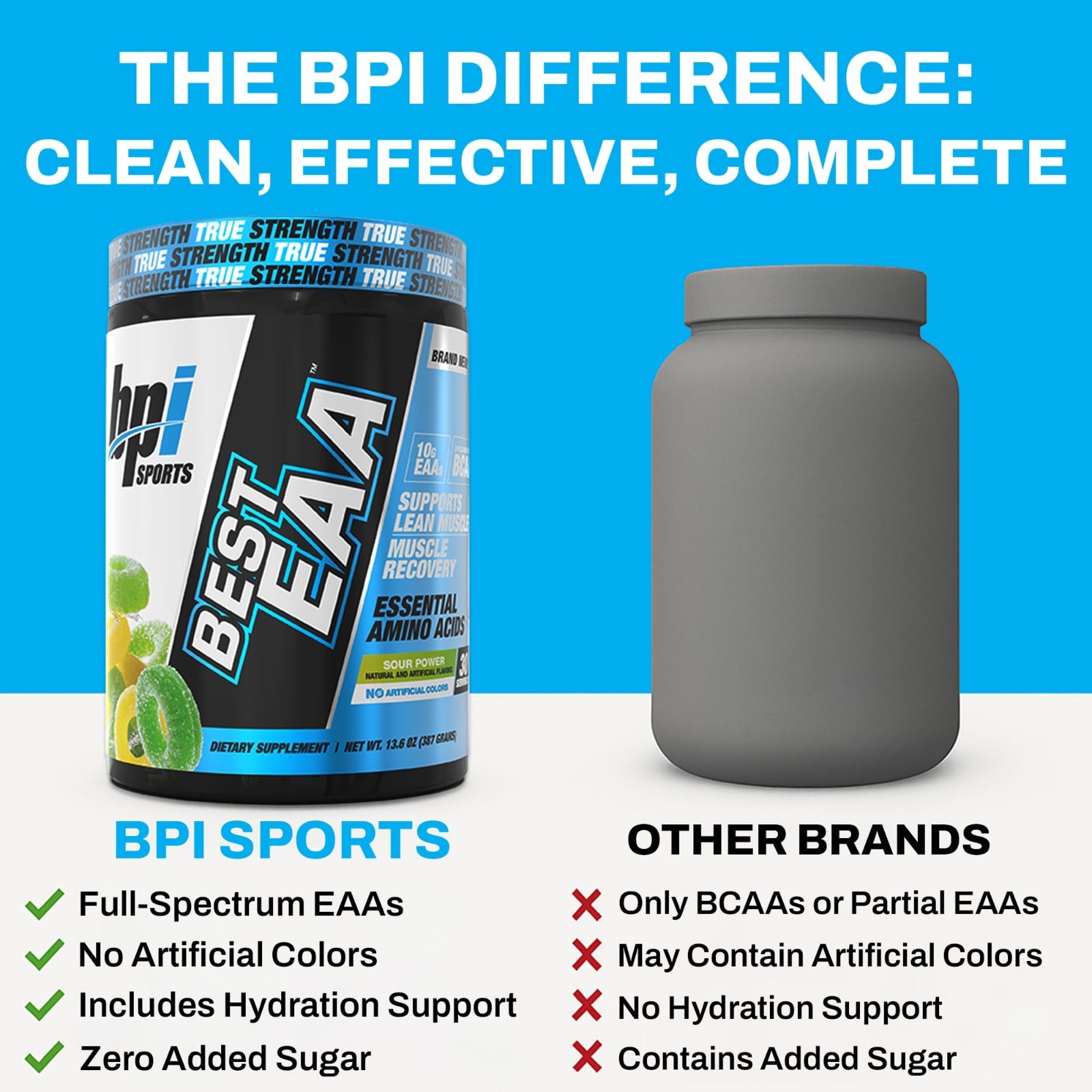 Essential Amino Acids EAA Powder – Pre & Post Workout Drink, 10g EAA + BCAA, Hyd
