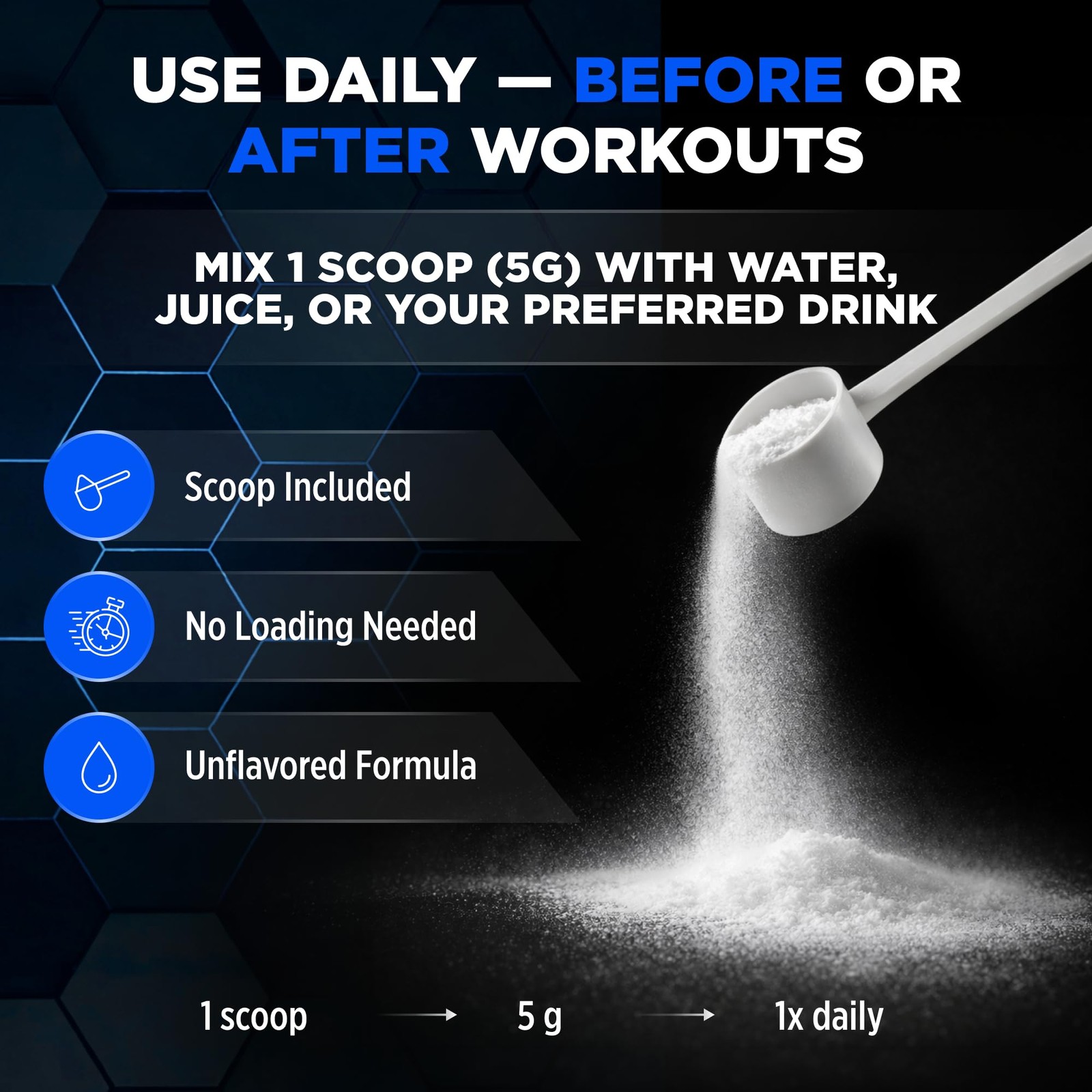 ALLMAX Creatine Monohydrate Powder, 14.11 Ounce (Pack of 1), No Color