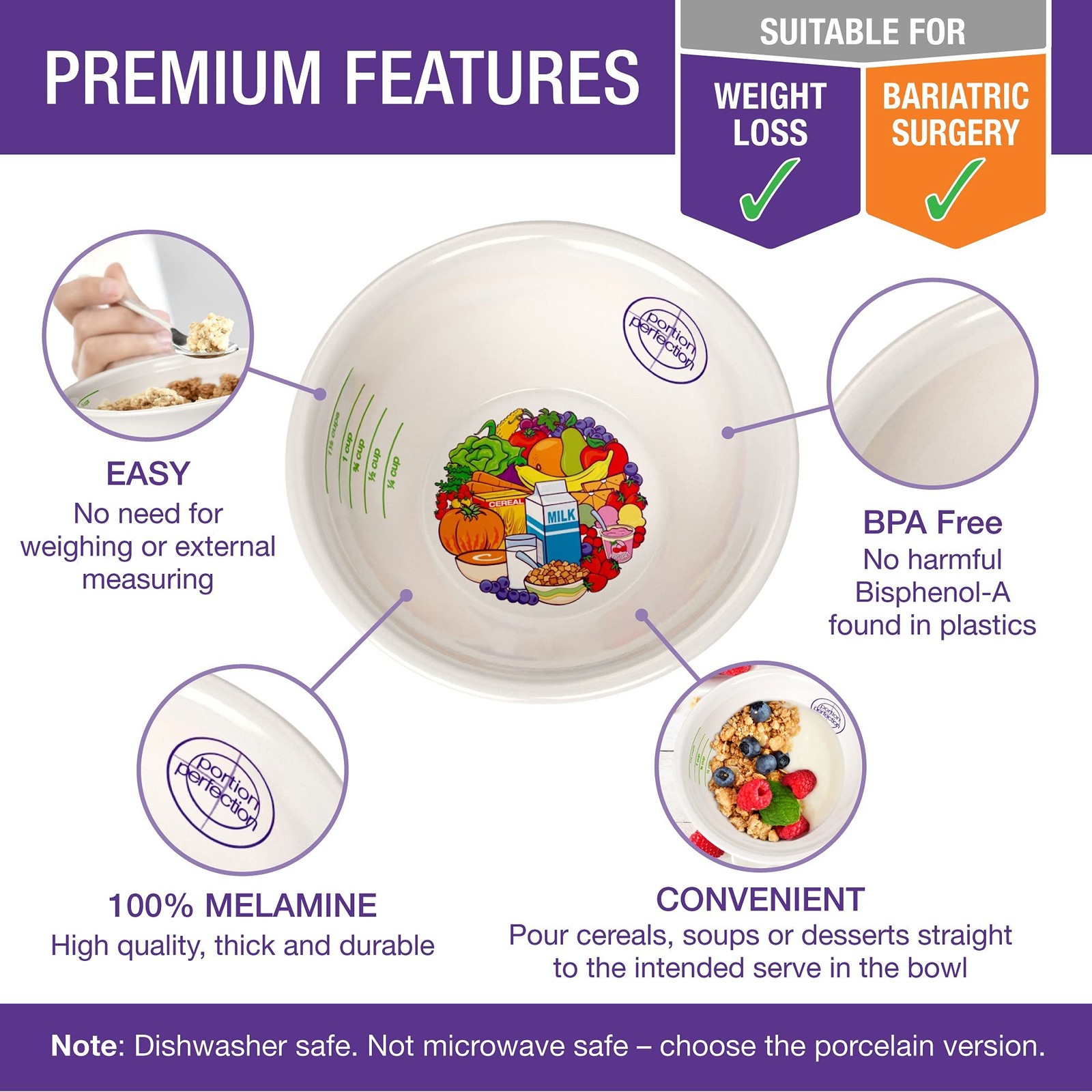 Portion Perfection Weightcontrol Plate System For Women Men Melamine Diabetic