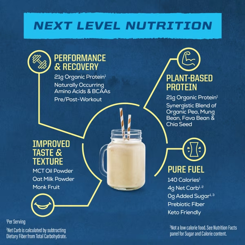 Organic Plant-Based Protein Powder for Performance 21G Protein | Bcaas Pea Fava