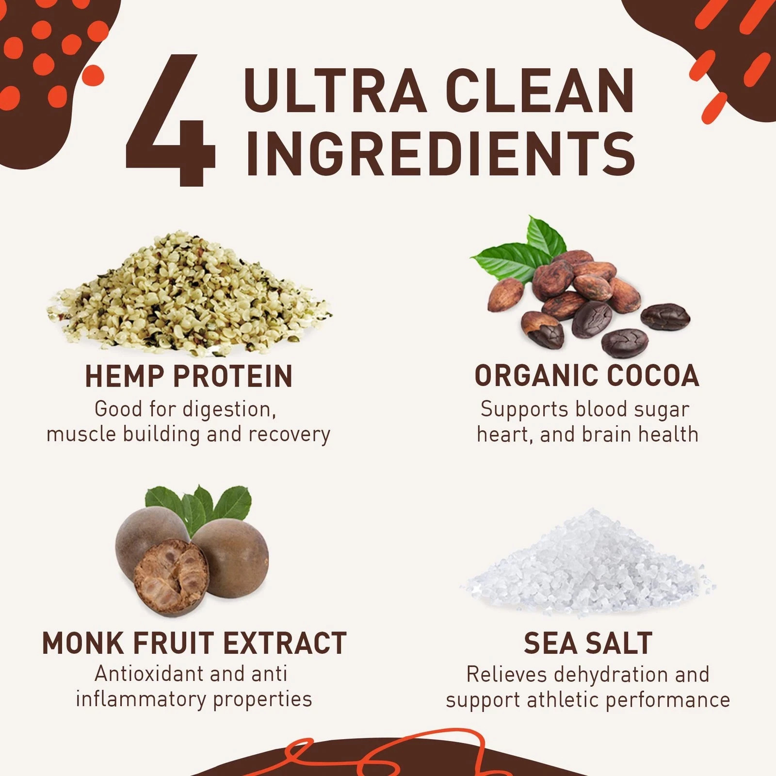 hemplete Hemp Vegan Protein Powder for Heart and Brain Health Easy to Digest …