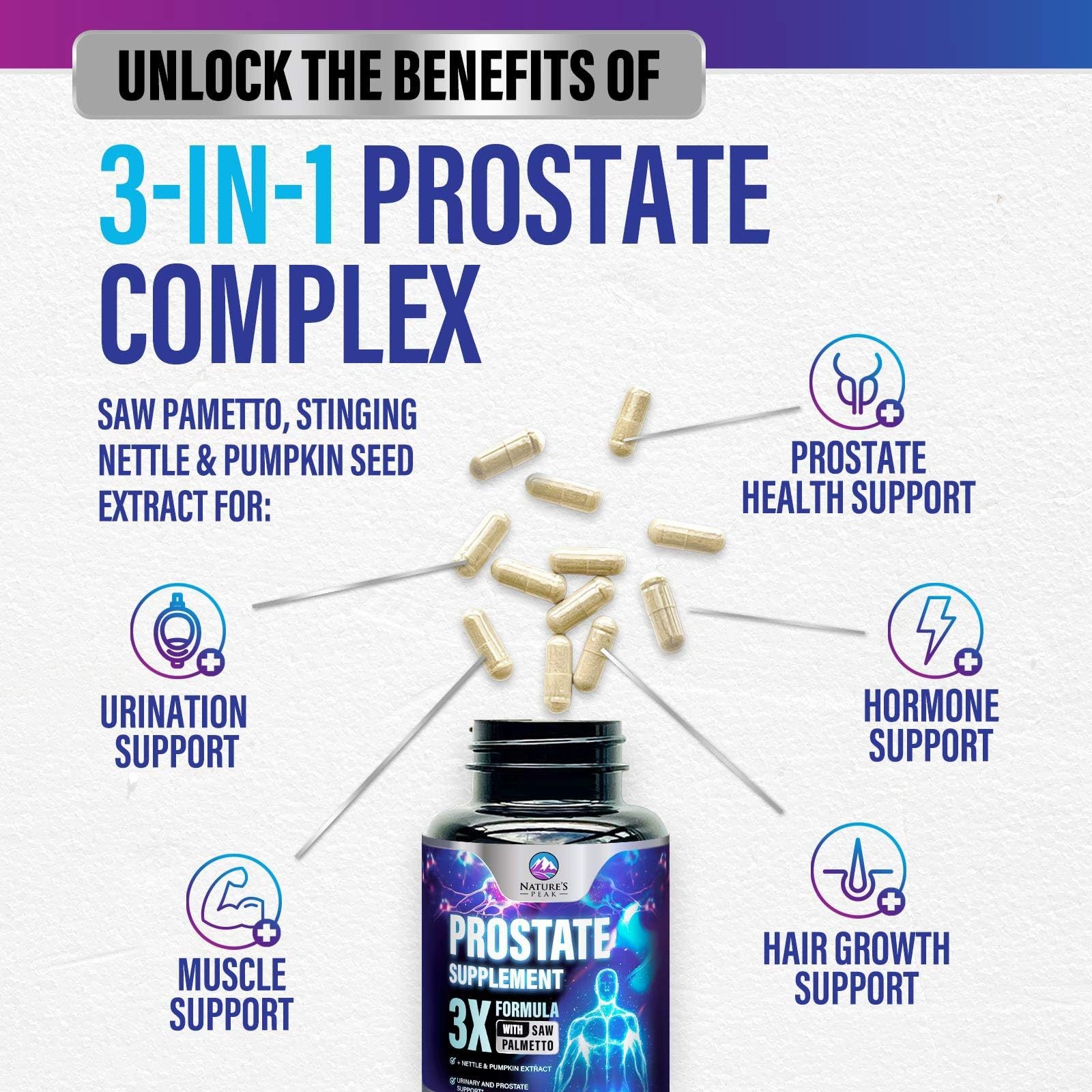 Prostate Health Supplements for Men 1000mg – 3X Strength 60 Count (Pack of 1)