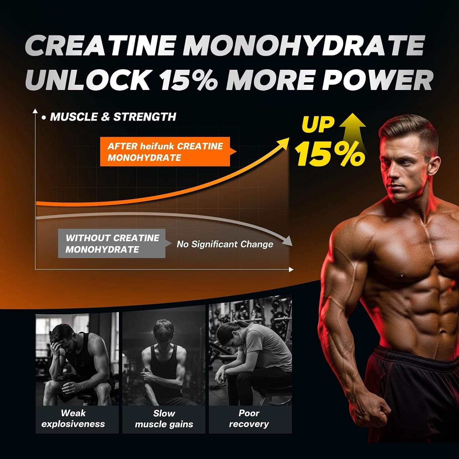 Creatine Monohydrate Gummies Strength & Athletic Performance 5g 120 Gummy USA