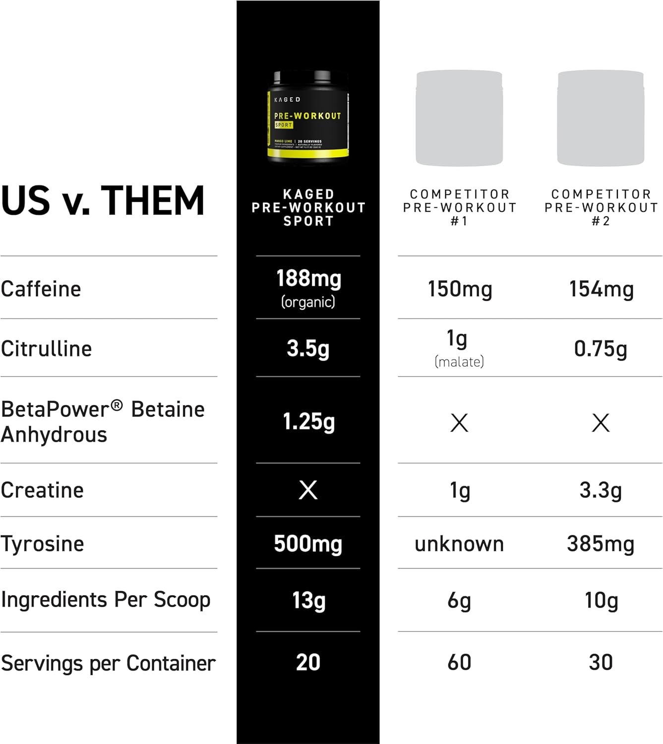 Athletic Pre-Workout Powder | Glacier Grape Energy for Enhanced Endurance